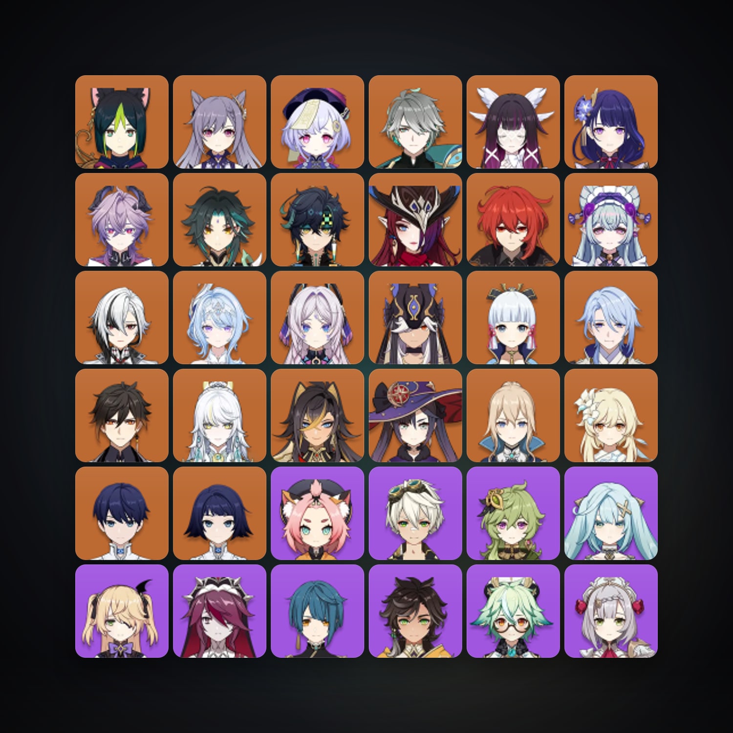 Genshin Impact | AR 56 | 71 Chars | 23× 5★ — Genshin / miHoYo Account — HabibiAccounts