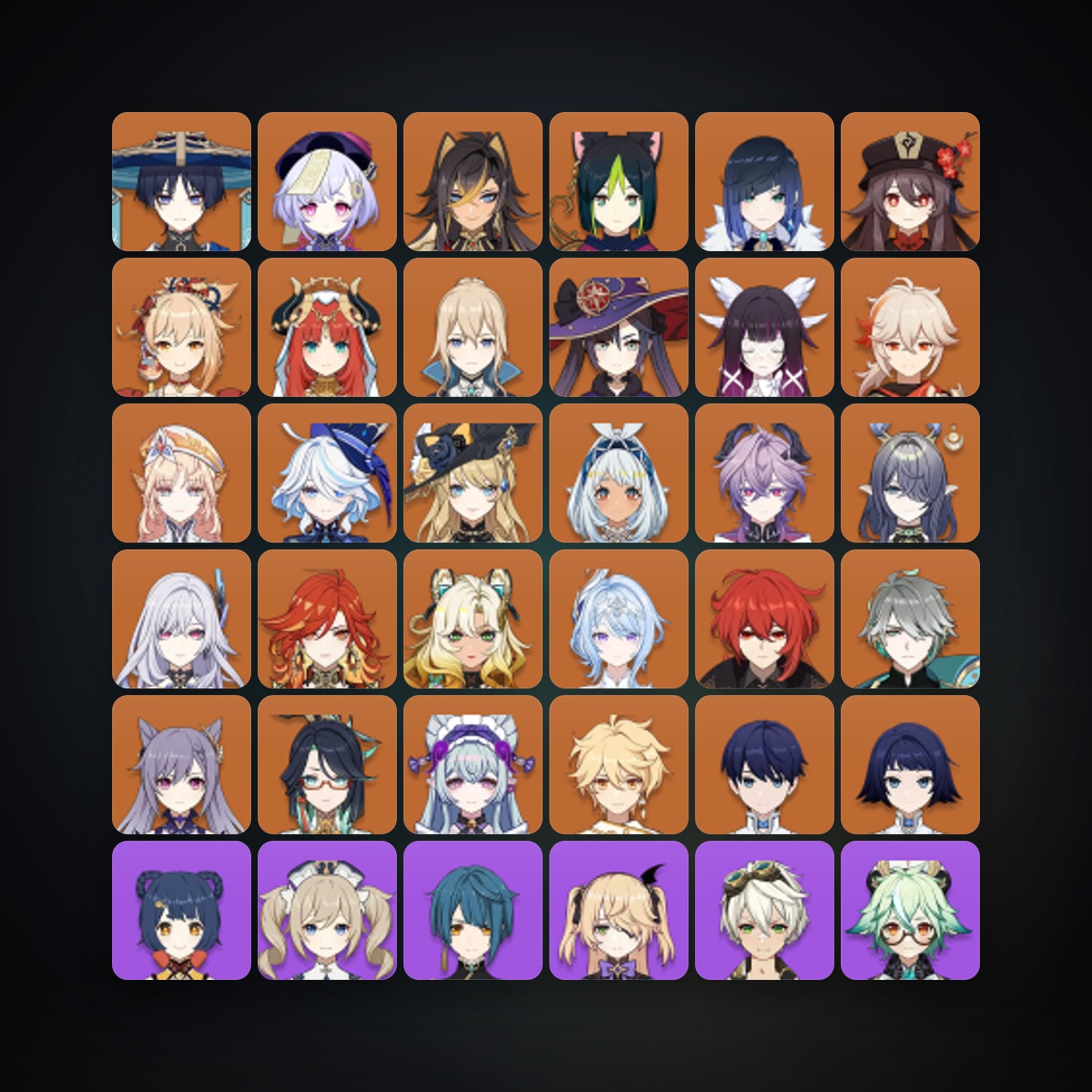 Genshin Impact | AR 60 | 80 Chars | 27× 5★ — Genshin / miHoYo Account · 261491006 — HabibiAccounts