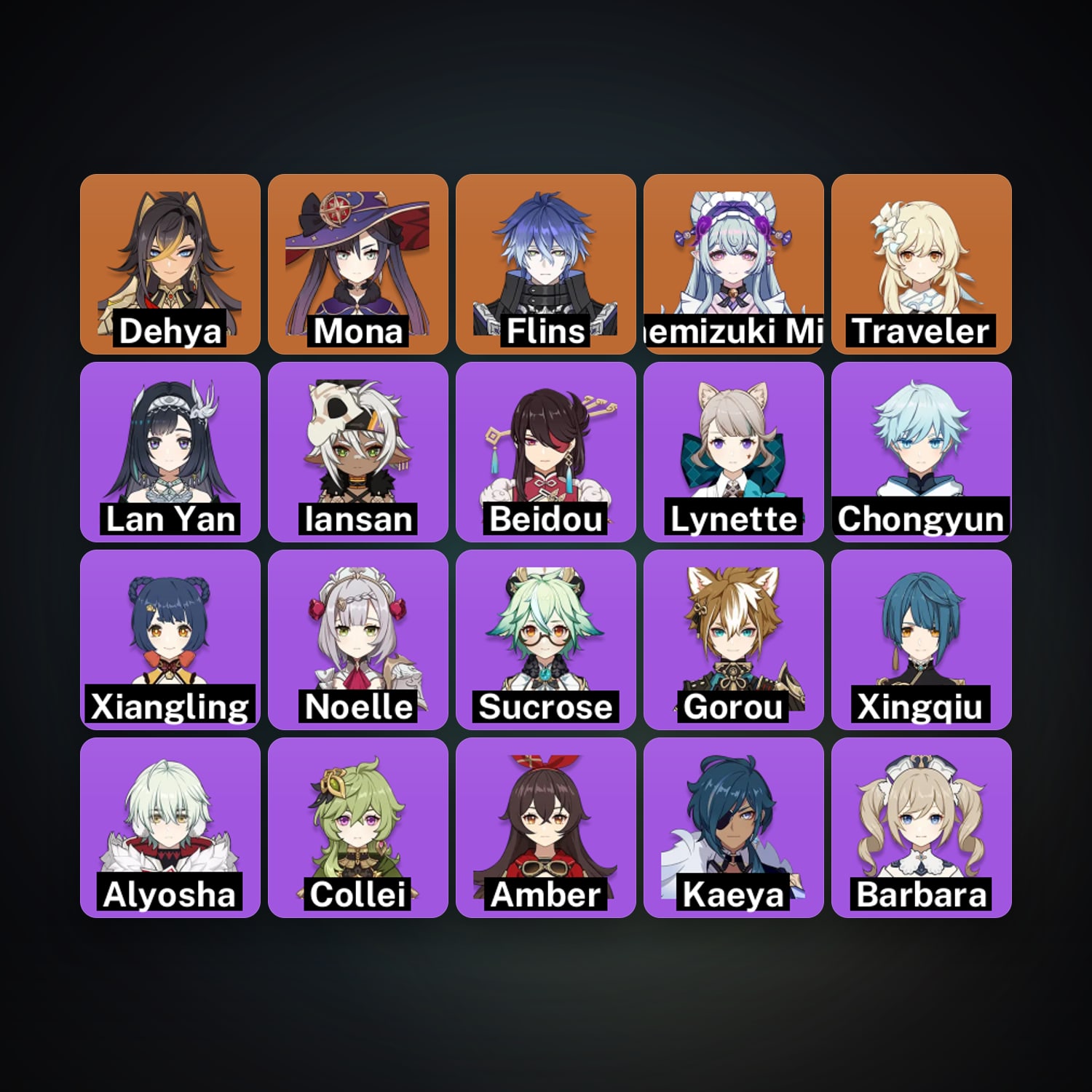 Genshin Impact | AR 43 | 21 Chars | 4× 5★ — Genshin / miHoYo Account — HabibiAccounts