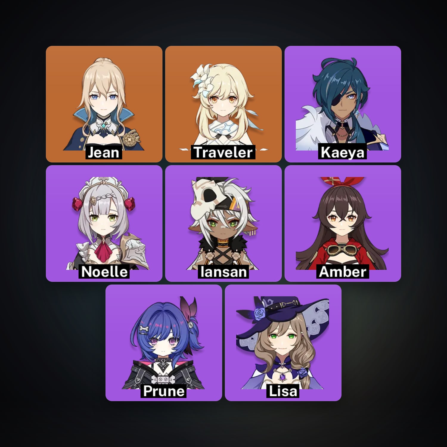 Genshin Impact | AR 12 | 8 Chars | 1× 5★ — Genshin / miHoYo Account — HabibiAccounts