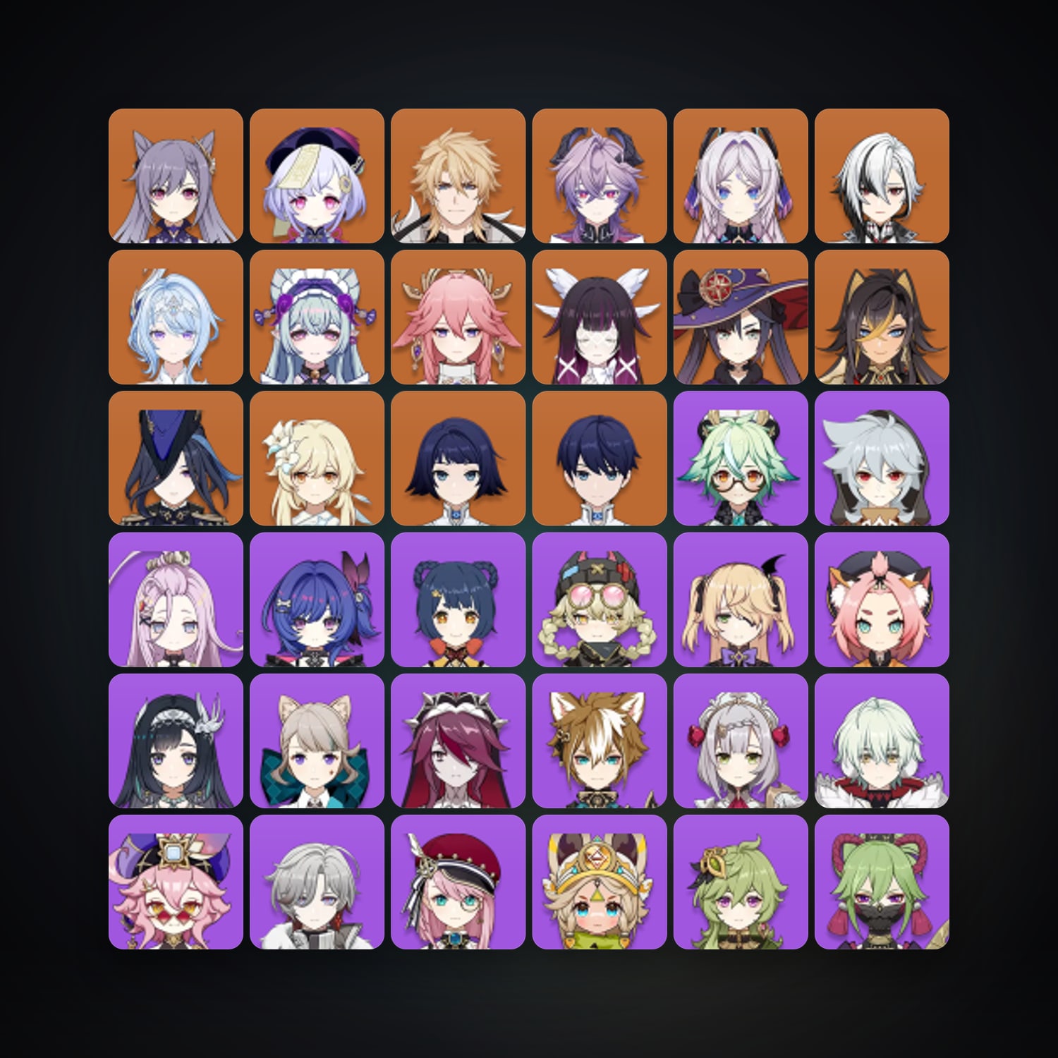 Genshin Impact | AR 58 | 58 Chars | 13× 5★ — Genshin / miHoYo Account — HabibiAccounts