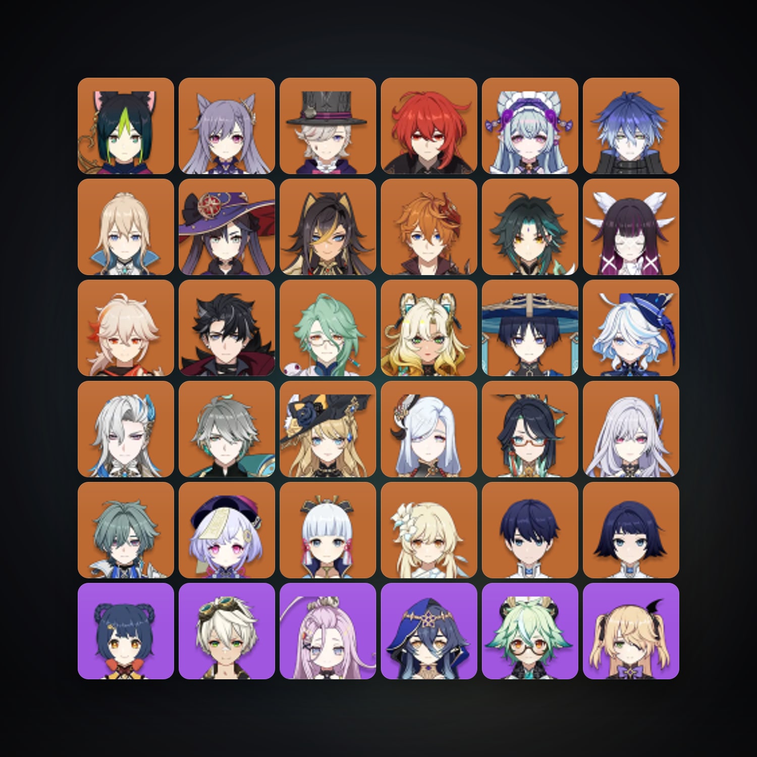 Genshin Impact | AR 60 | 79 Chars | 27× 5★ — Genshin / miHoYo Account — HabibiAccounts