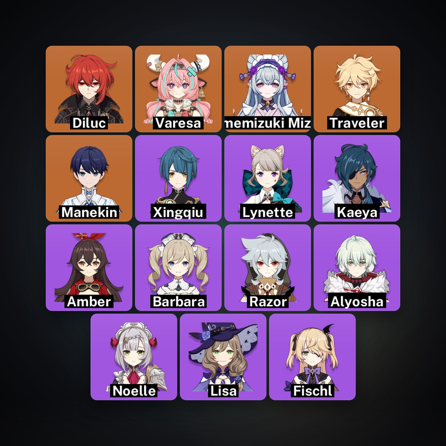 Genshin Impact | AR 34 | 15 Chars | 3× 5★ — Genshin / miHoYo Account · 261532122 — HabibiAccounts