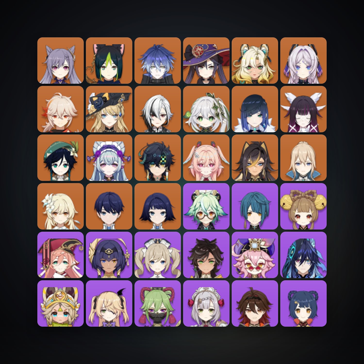 Genshin Impact | AR 57 | 66 Chars | 18× 5★ — Genshin / miHoYo Account — HabibiAccounts