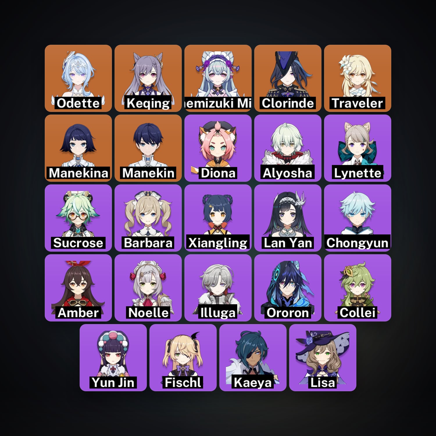 Genshin Impact | AR 45 | 24 Chars | 4× 5★ — Genshin / miHoYo Account · 261566358 — HabibiAccounts