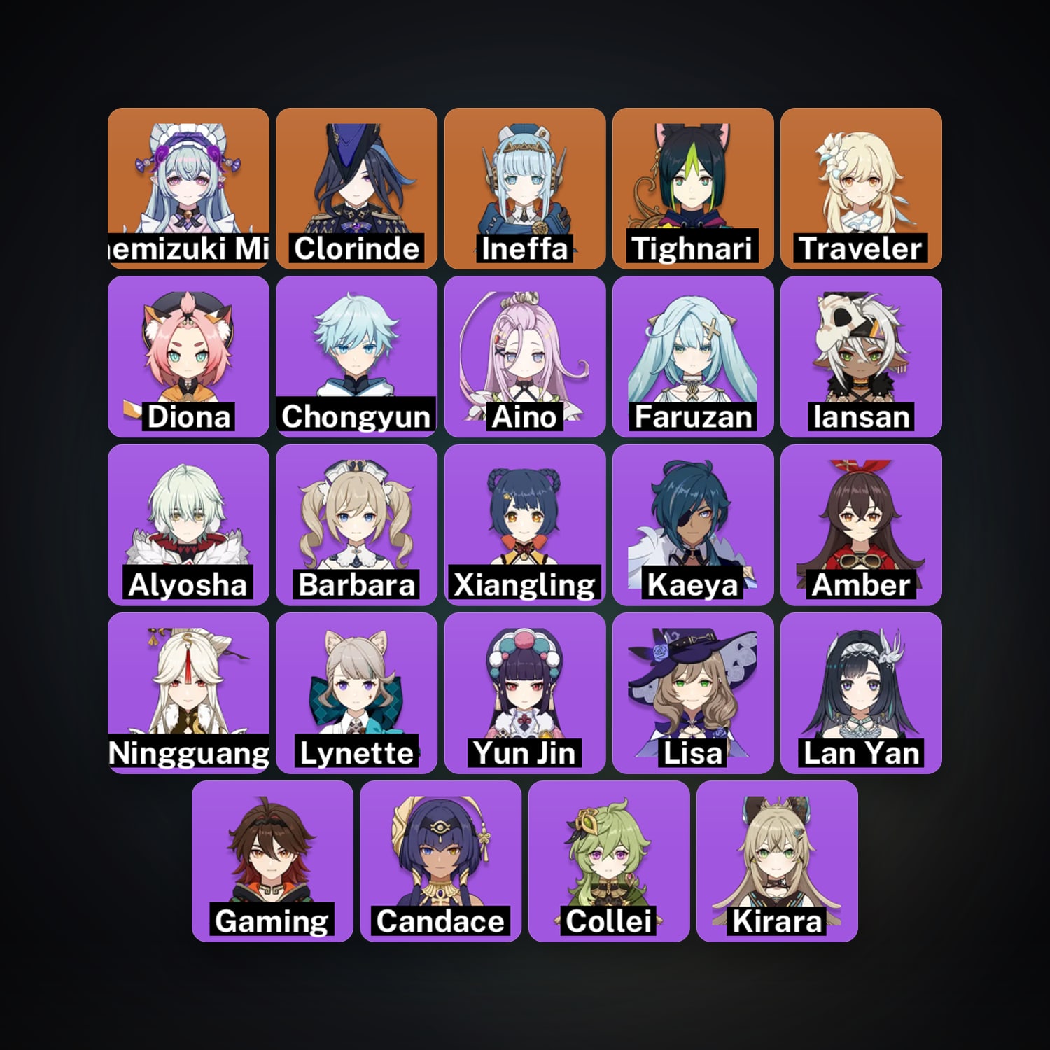 Genshin Impact | AR 41 | 24 Chars | 4× 5★ — HabibiAccounts