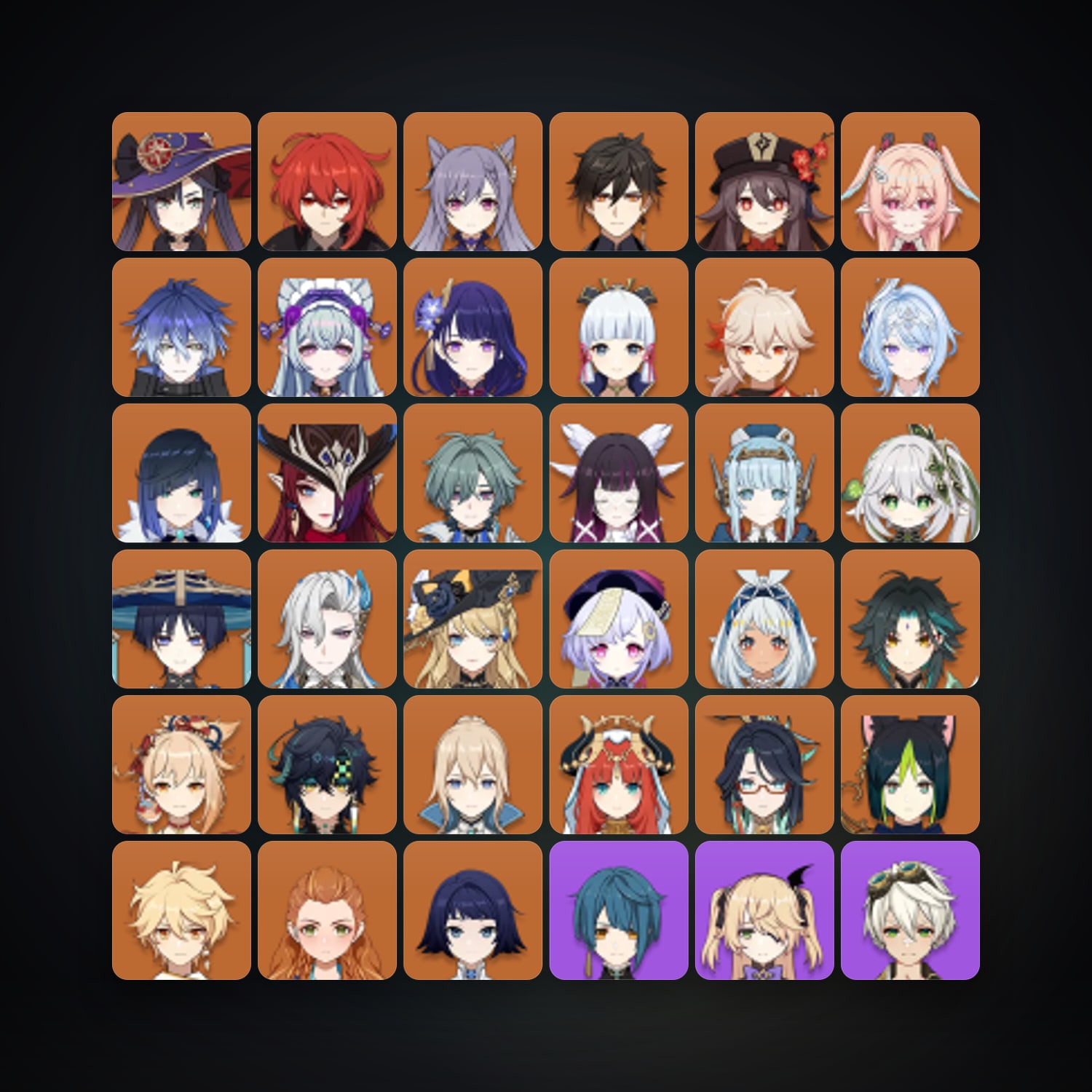 Genshin Impact | AR 60 | 83 Chars | 30× 5★ — Genshin / miHoYo Account — HabibiAccounts