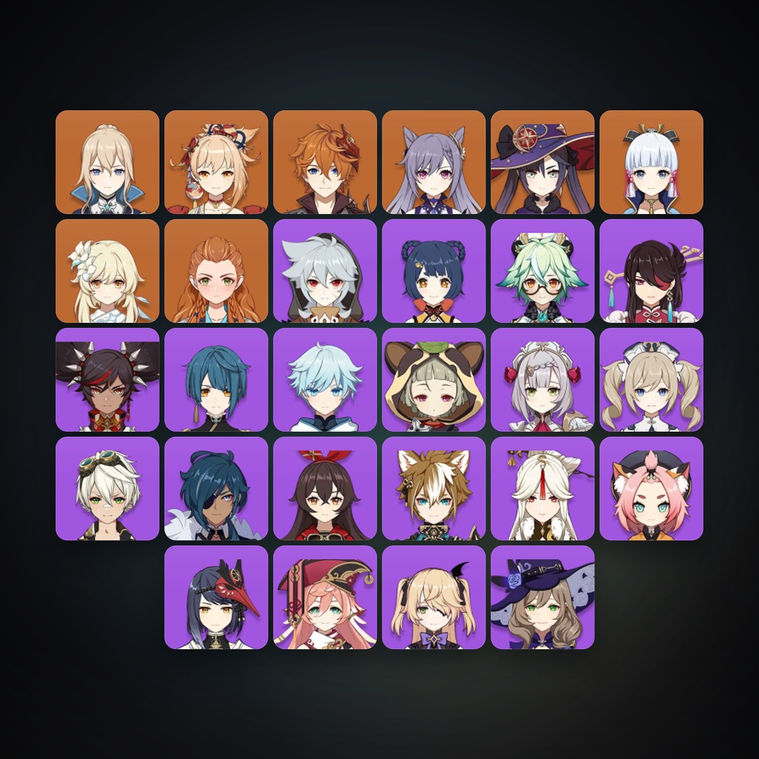 Genshin Impact | AR 55 | 28 Chars | 6× 5★ — Genshin / miHoYo Account — HabibiAccounts