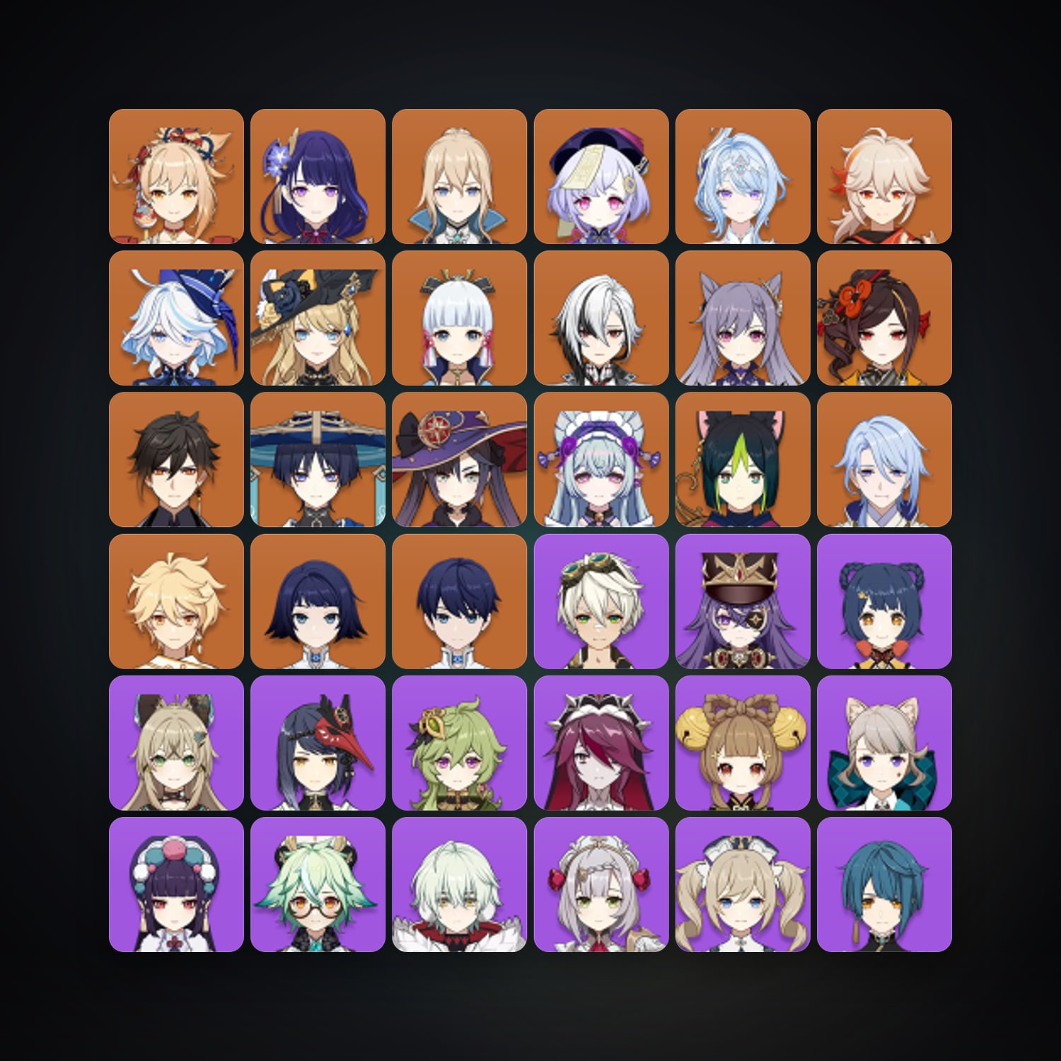 Genshin Impact | AR 56 | 63 Chars | 18× 5★ — Genshin / miHoYo Account — HabibiAccounts