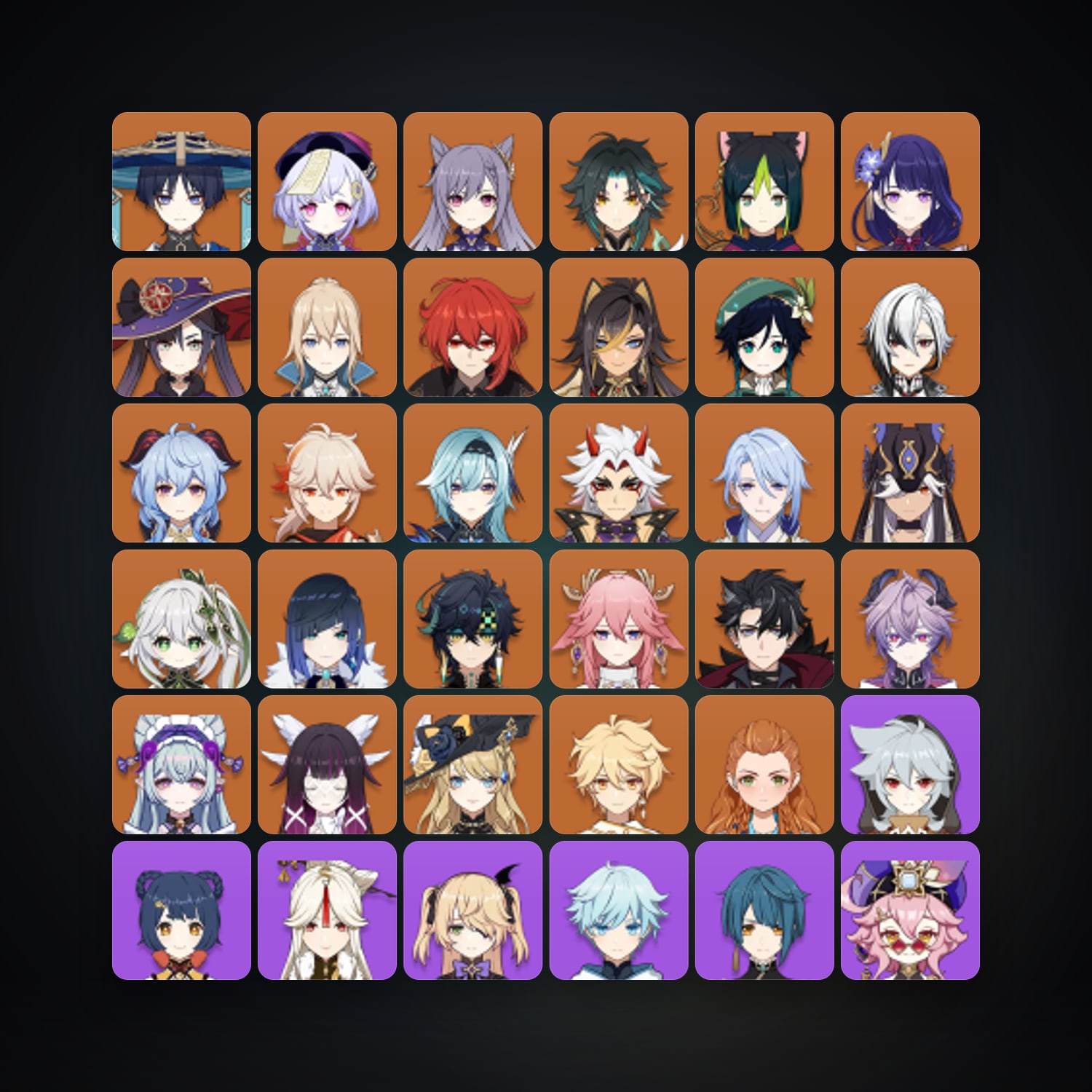 Genshin Impact | AR 60 | 76 Chars | 27× 5★ — Genshin / miHoYo Account — HabibiAccounts