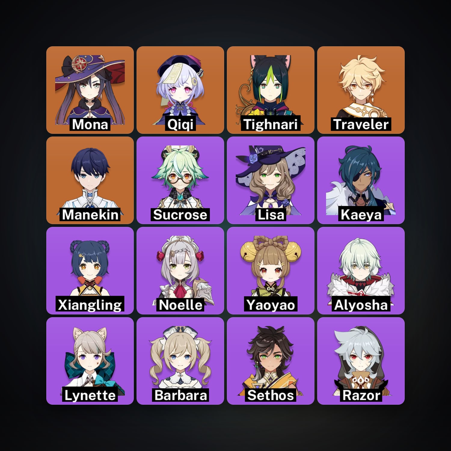 Genshin Impact | AR 30 | 17 Chars | 3× 5★ — Genshin / miHoYo Account — HabibiAccounts