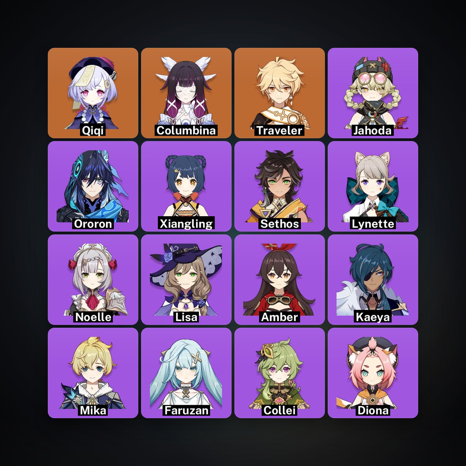 Genshin Impact | AR 35 | 16 Chars | 2× 5★ — Genshin / miHoYo Account · 261713413 — HabibiAccounts