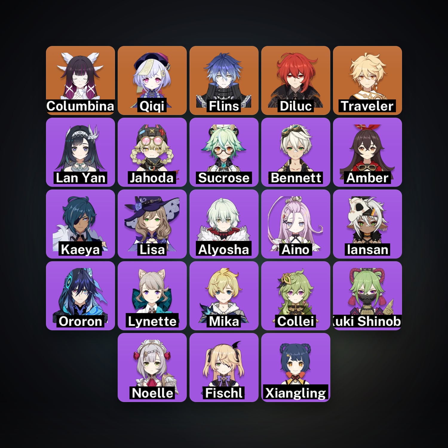 Genshin Impact | AR 35 | 23 Chars | 4× 5★ — Genshin / miHoYo Account · 261713488 — HabibiAccounts