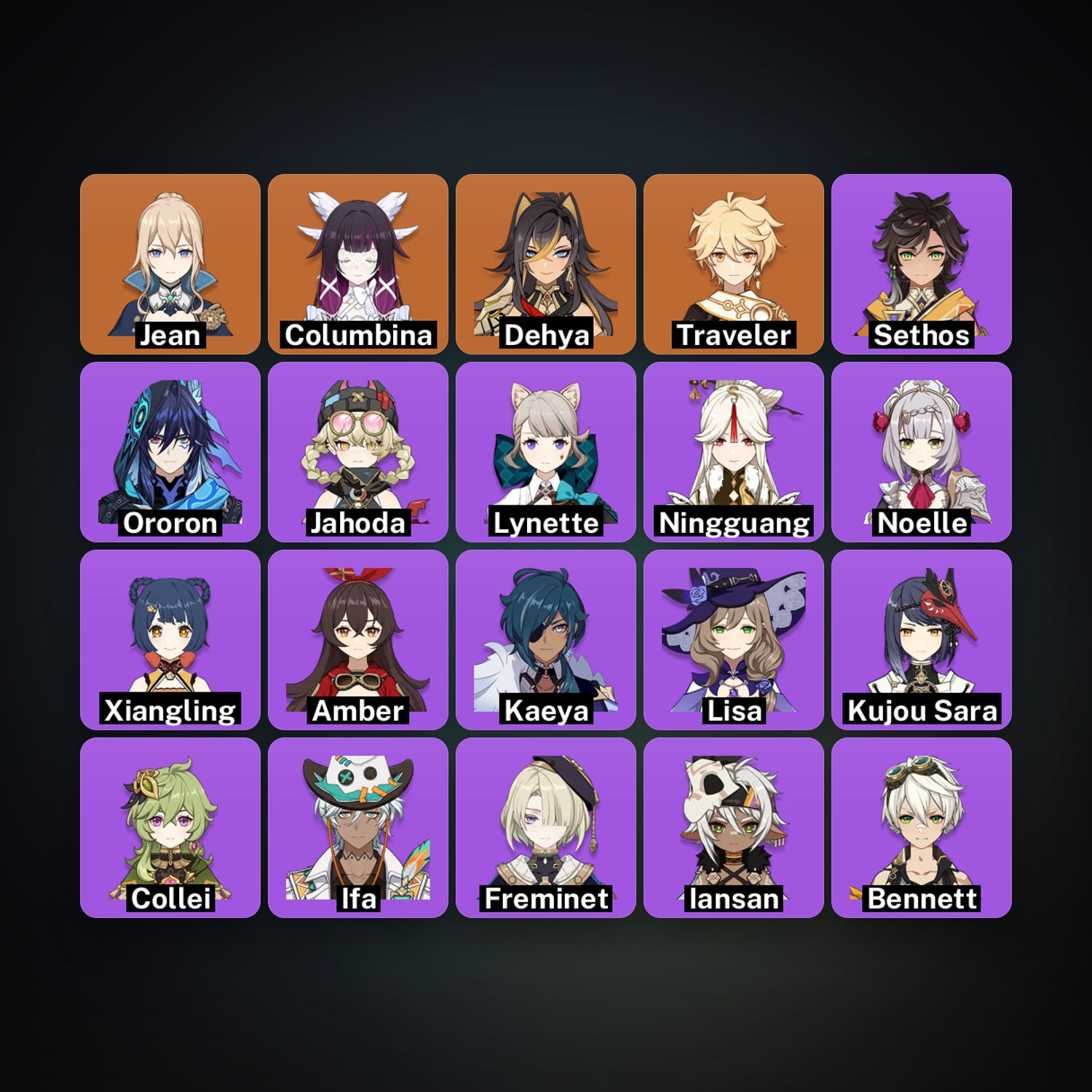 Genshin Impact | AR 44 | 20 Chars | 3× 5★ — Genshin / miHoYo Account — HabibiAccounts