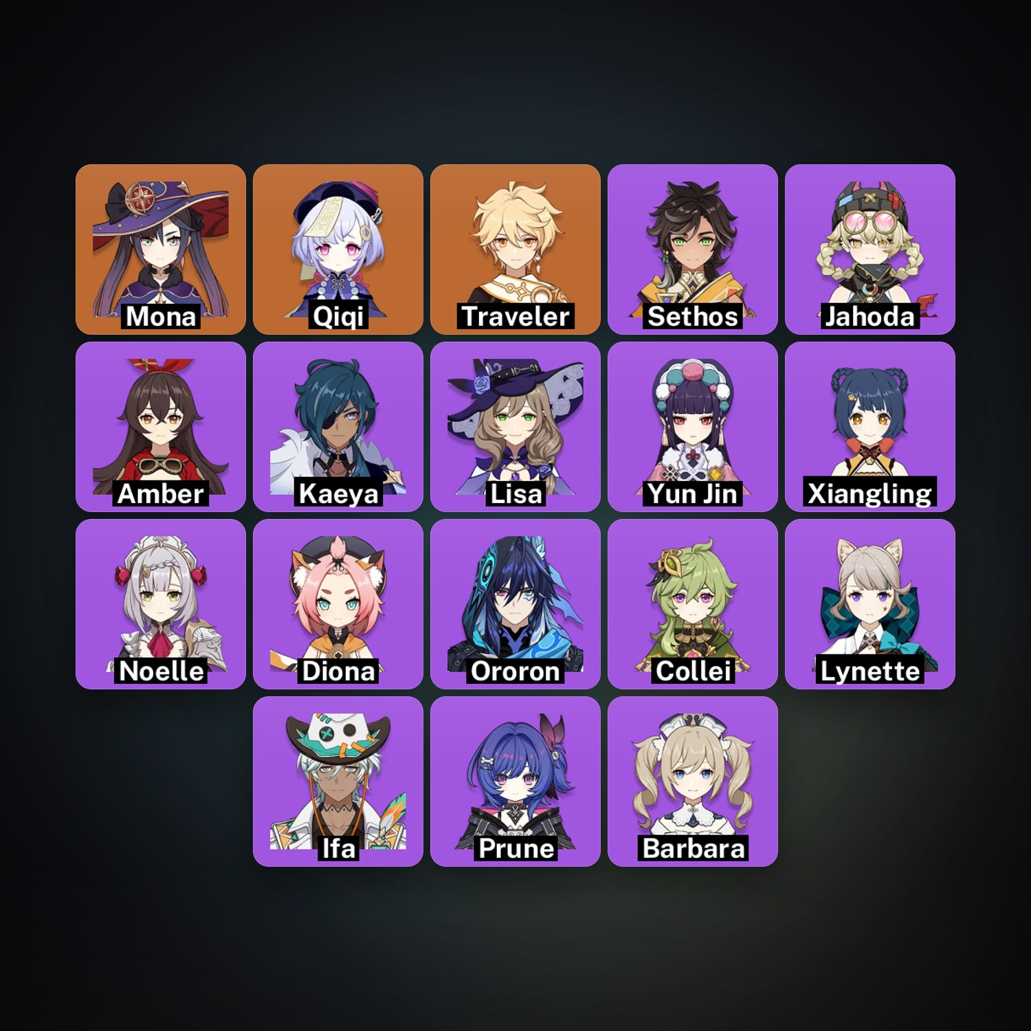 Genshin Impact | AR 25 | 18 Chars | 2× 5★ — Genshin / miHoYo Account · 261713745 — HabibiAccounts