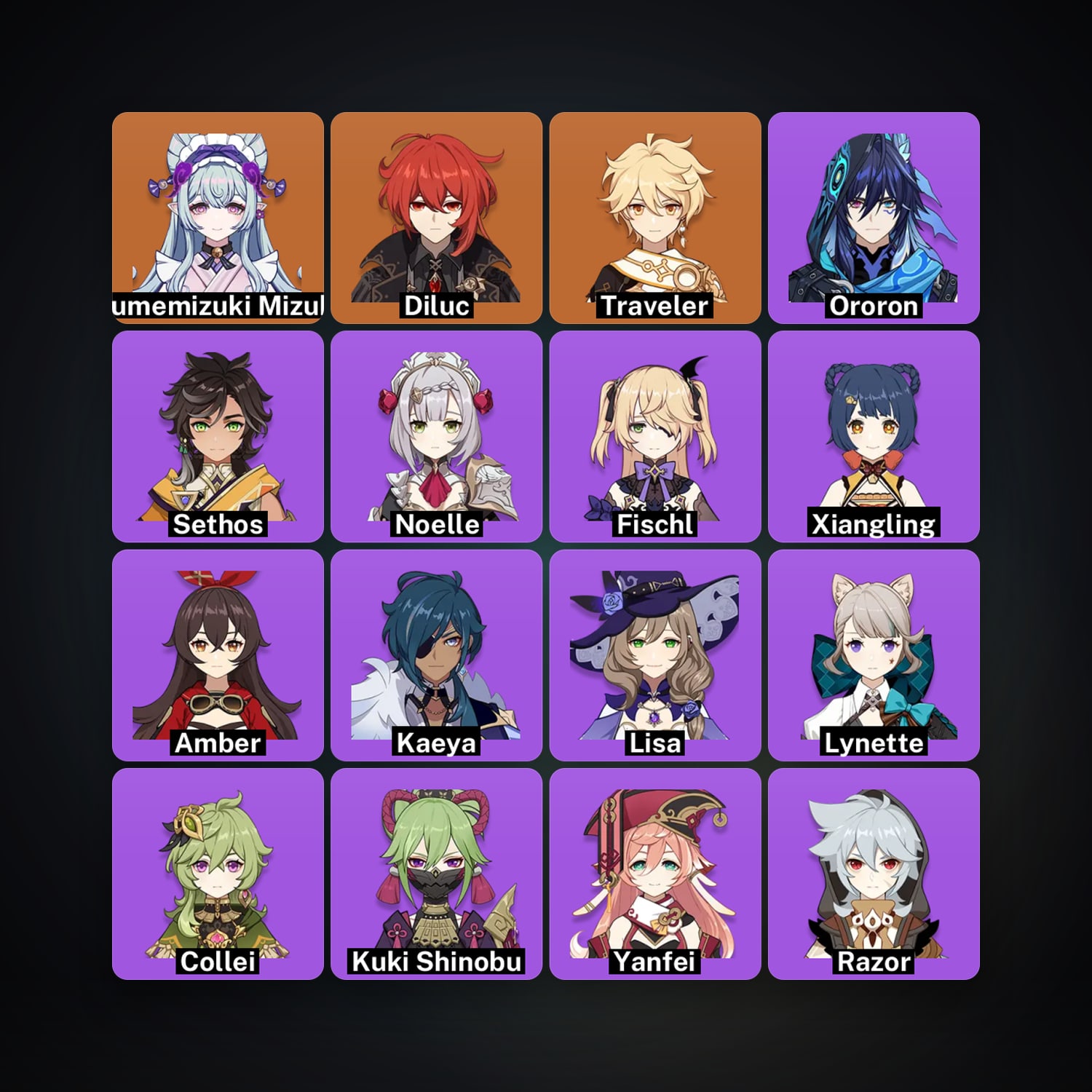 Genshin Impact | AR 35 | 16 Chars | 2× 5★ — Genshin / miHoYo Account · 261714071 — HabibiAccounts