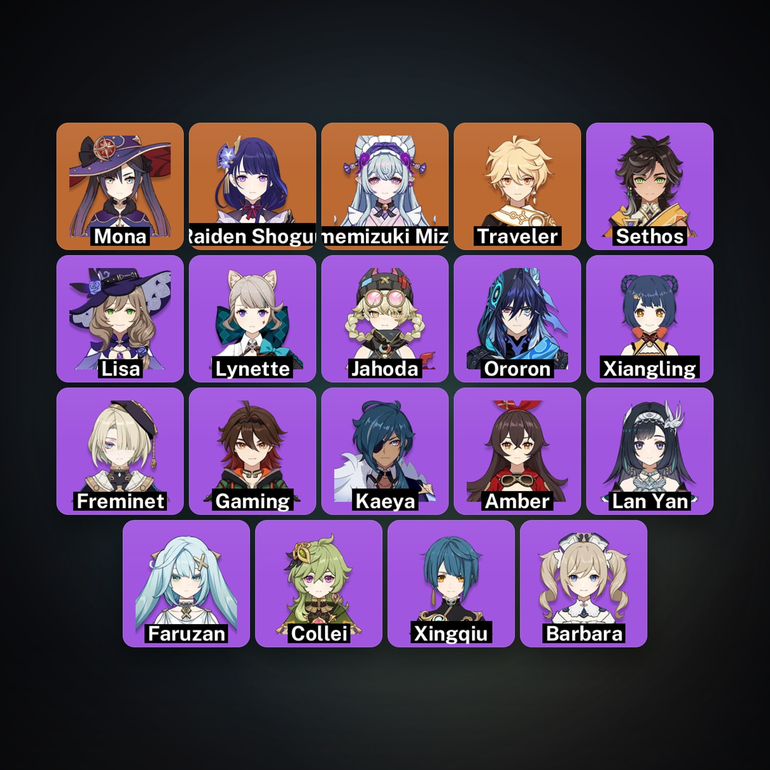 Genshin Impact | AR 35 | 19 Chars | 3× 5★ — Genshin / miHoYo Account — HabibiAccounts