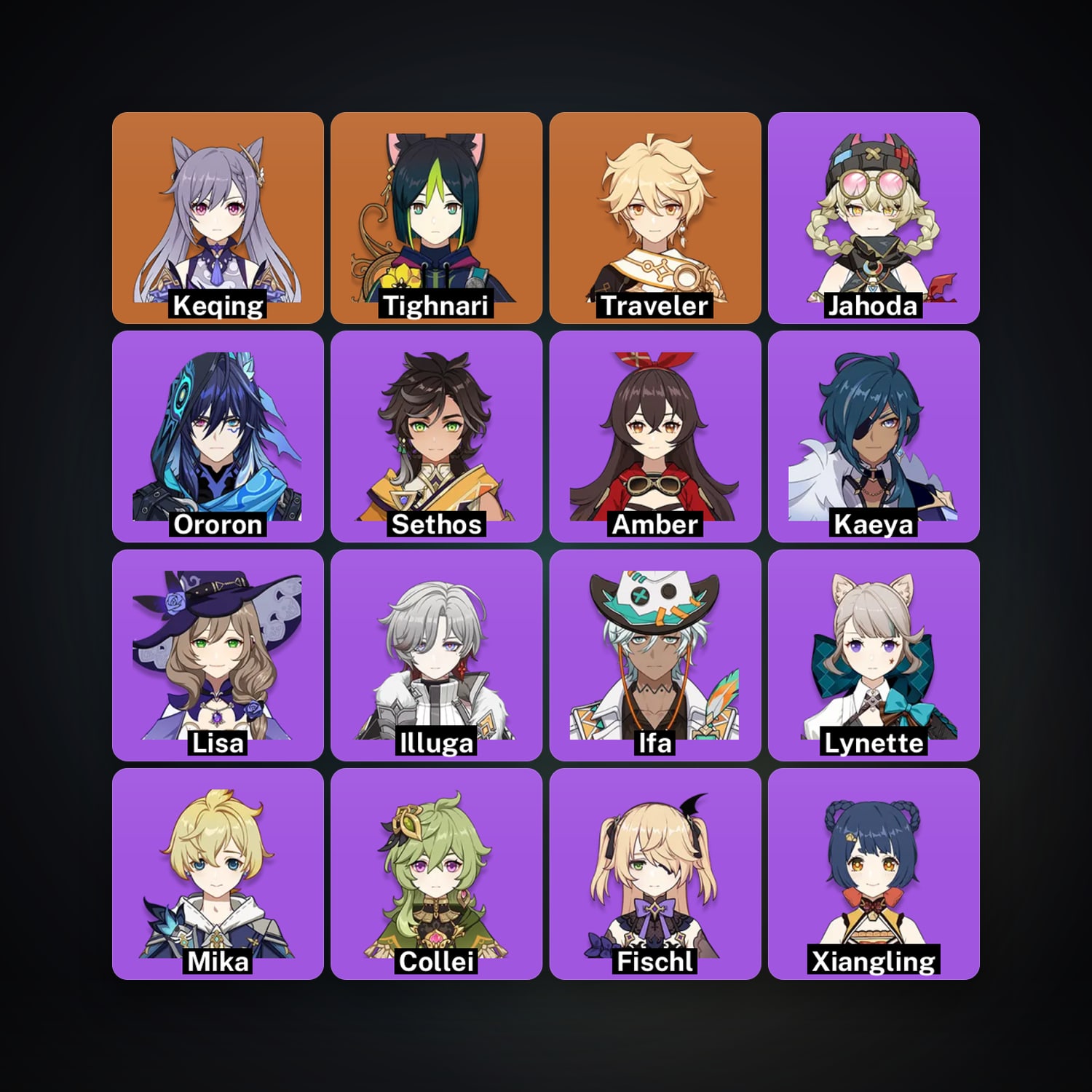 Genshin Impact | AR 35 | 16 Chars | 2× 5★ — Genshin / miHoYo Account · 261714166 — HabibiAccounts