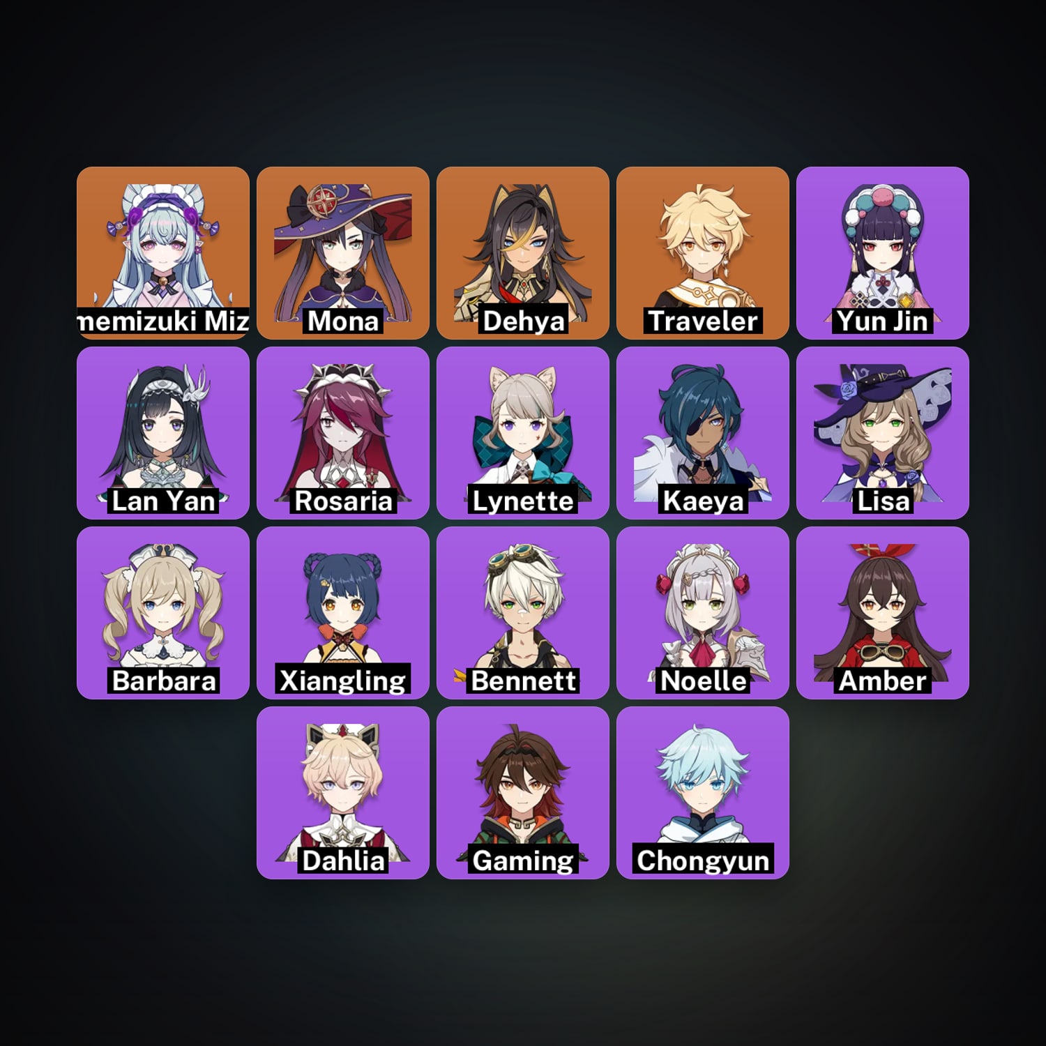 Genshin Impact | AR 35 | 18 Chars | 3× 5★ — Genshin / miHoYo Account · 261715140 — HabibiAccounts
