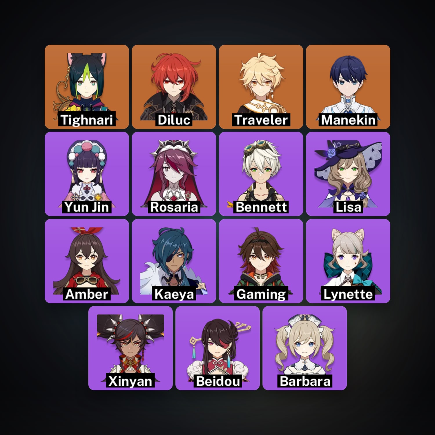 Genshin Impact | AR 35 | 15 Chars | 2× 5★ — Genshin / miHoYo Account · 261715141 — HabibiAccounts