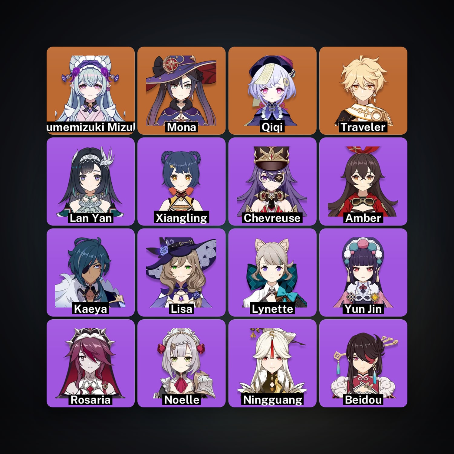 Genshin Impact | AR 25 | 16 Chars | 3× 5★ — Genshin / miHoYo Account · 261715194 — HabibiAccounts