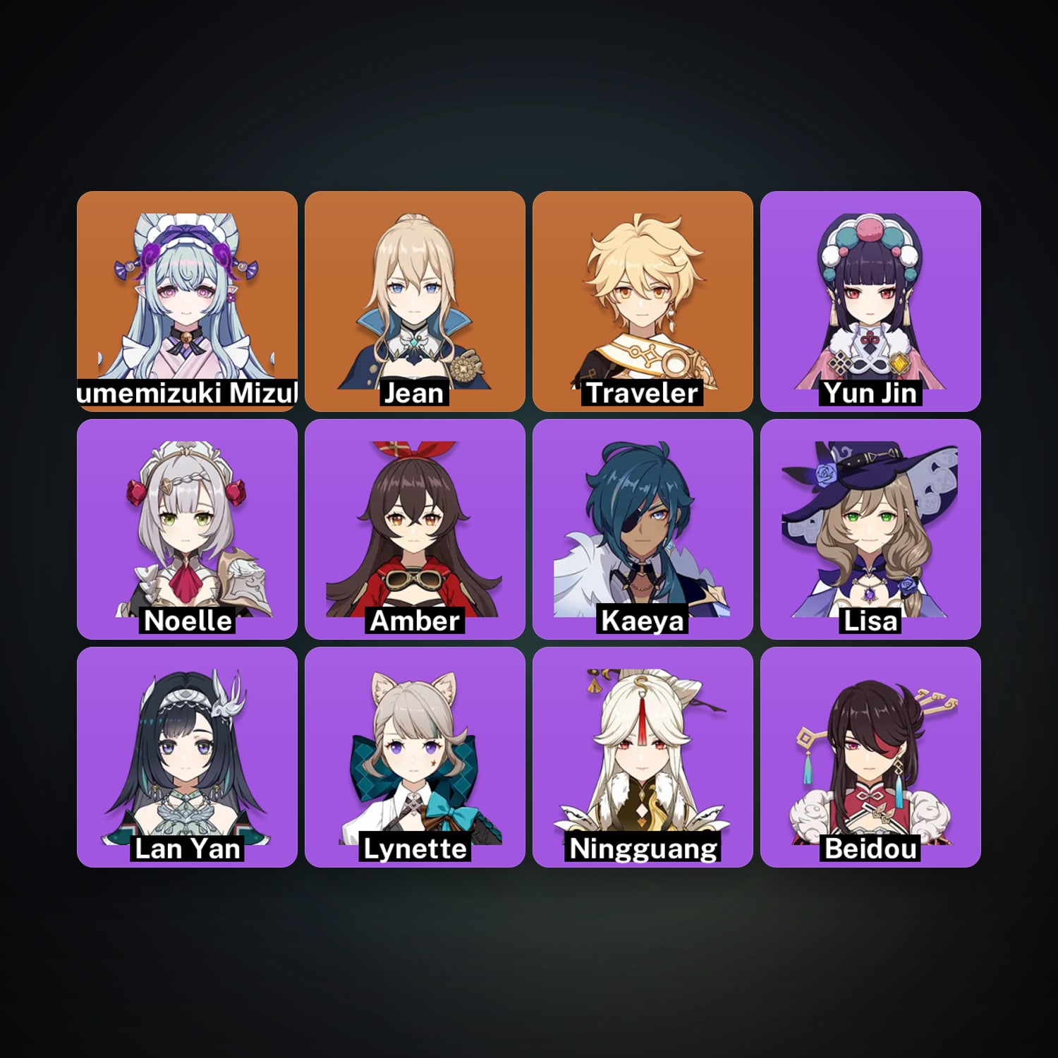 Genshin Impact | AR 25 | 12 Chars | 2× 5★ — Genshin / miHoYo Account · 261715586 — HabibiAccounts