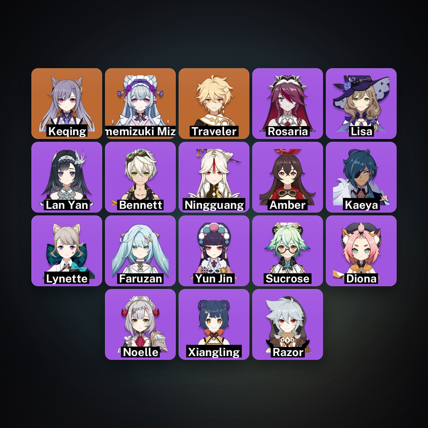 Genshin Impact | AR 25 | 18 Chars | 2× 5★ — Genshin / miHoYo Account · 261715632 — HabibiAccounts