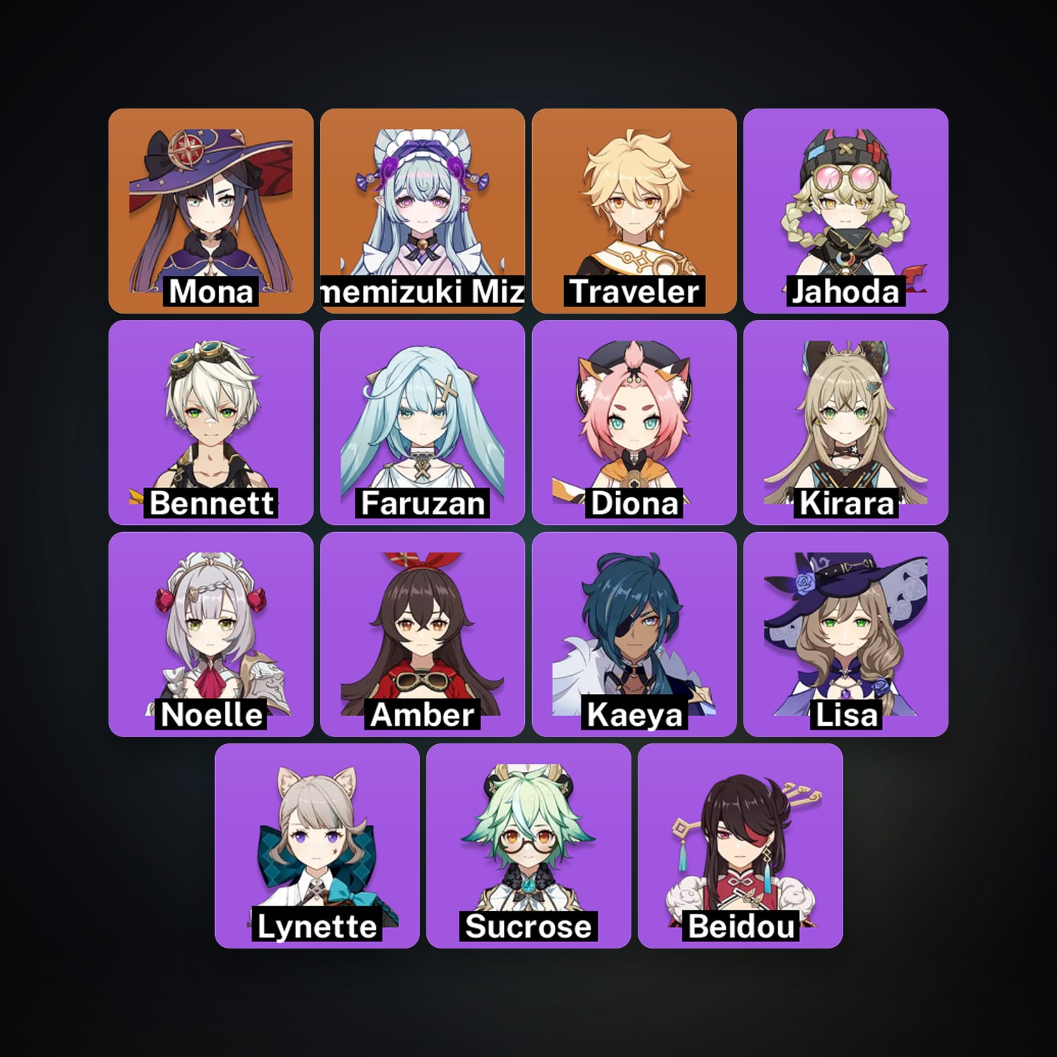 Genshin Impact | AR 35 | 15 Chars | 2× 5★ — Genshin / miHoYo Account · 261715661 — HabibiAccounts