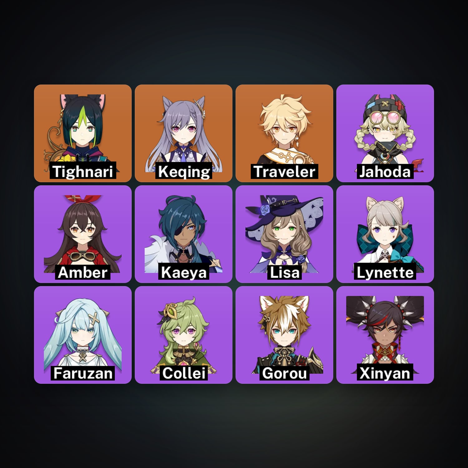 Genshin Impact | AR 25 | 13 Chars | 2× 5★ — Genshin / miHoYo Account · 261715778 — HabibiAccounts