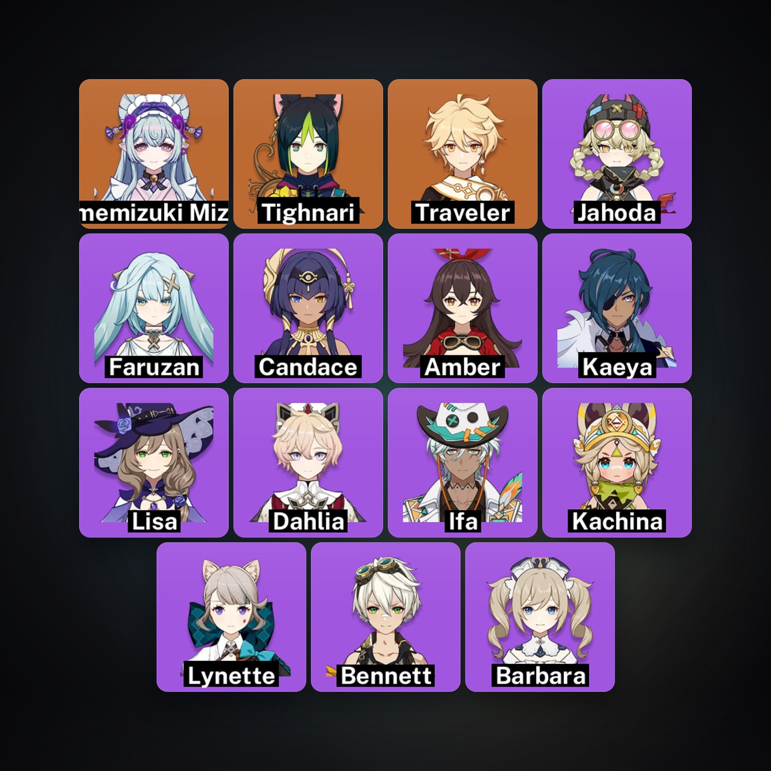 Genshin Impact | AR 38 | 15 Chars | 2× 5★ — Genshin / miHoYo Account — HabibiAccounts