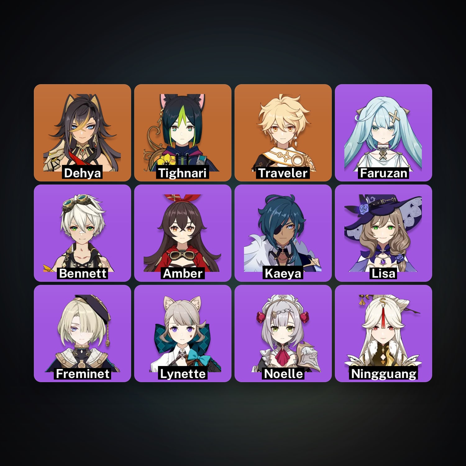 Genshin Impact | AR 25 | 12 Chars | 2× 5★ — Genshin / miHoYo Account · 261715852 — HabibiAccounts