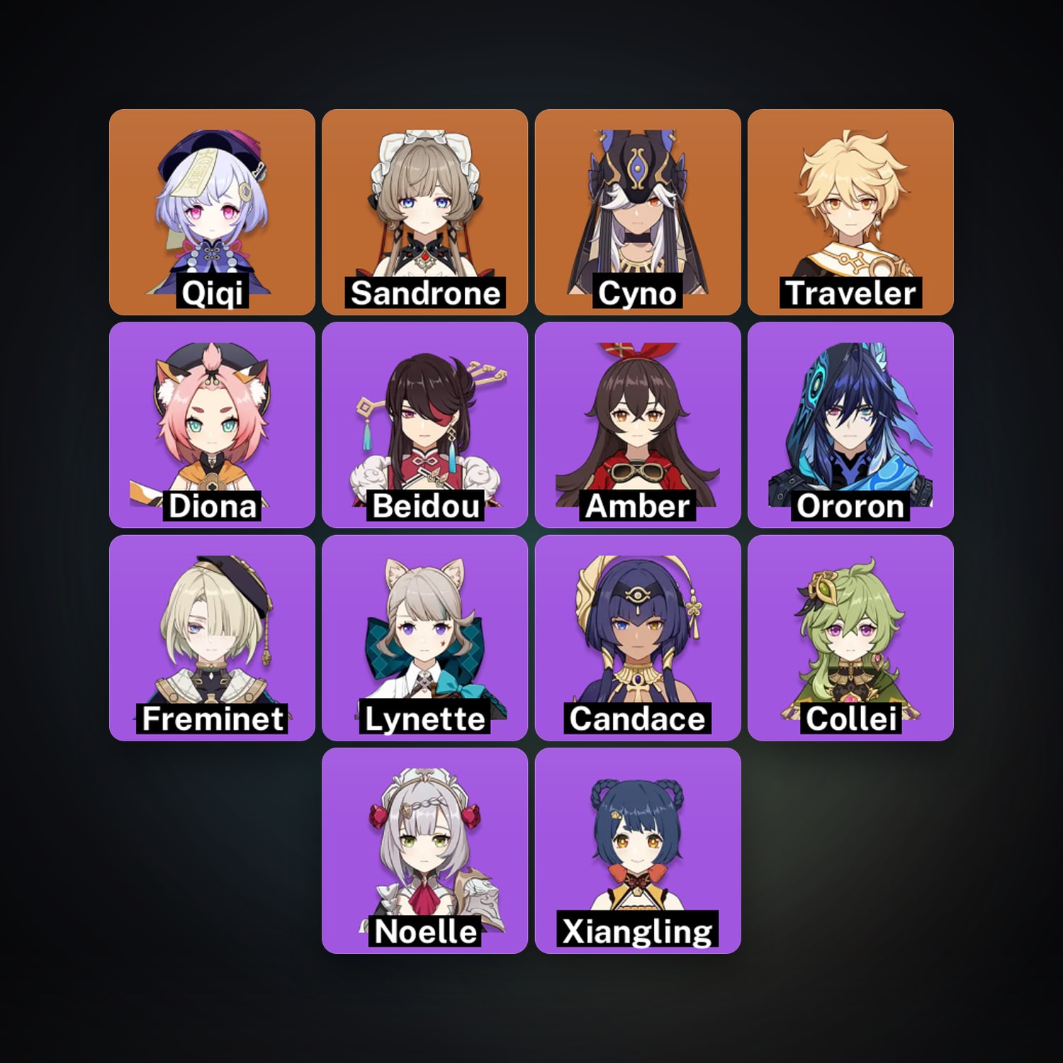 Genshin Impact | AR 35 | 14 Chars | 3× 5★ — Genshin / miHoYo Account · 261716079 — HabibiAccounts
