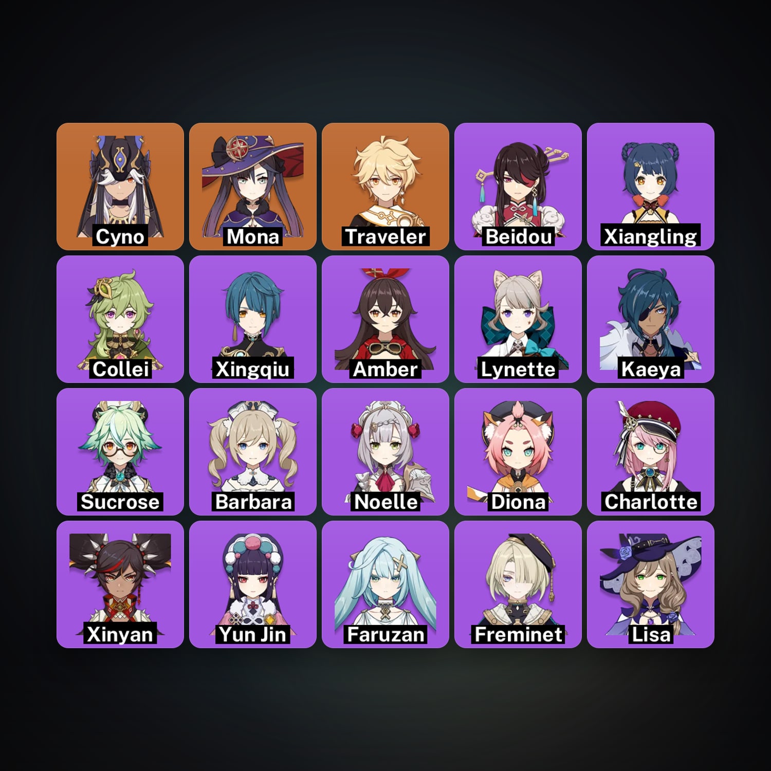 Genshin Impact | AR 25 | 20 Chars | 2× 5★ — Genshin / miHoYo Account · 261716257 — HabibiAccounts