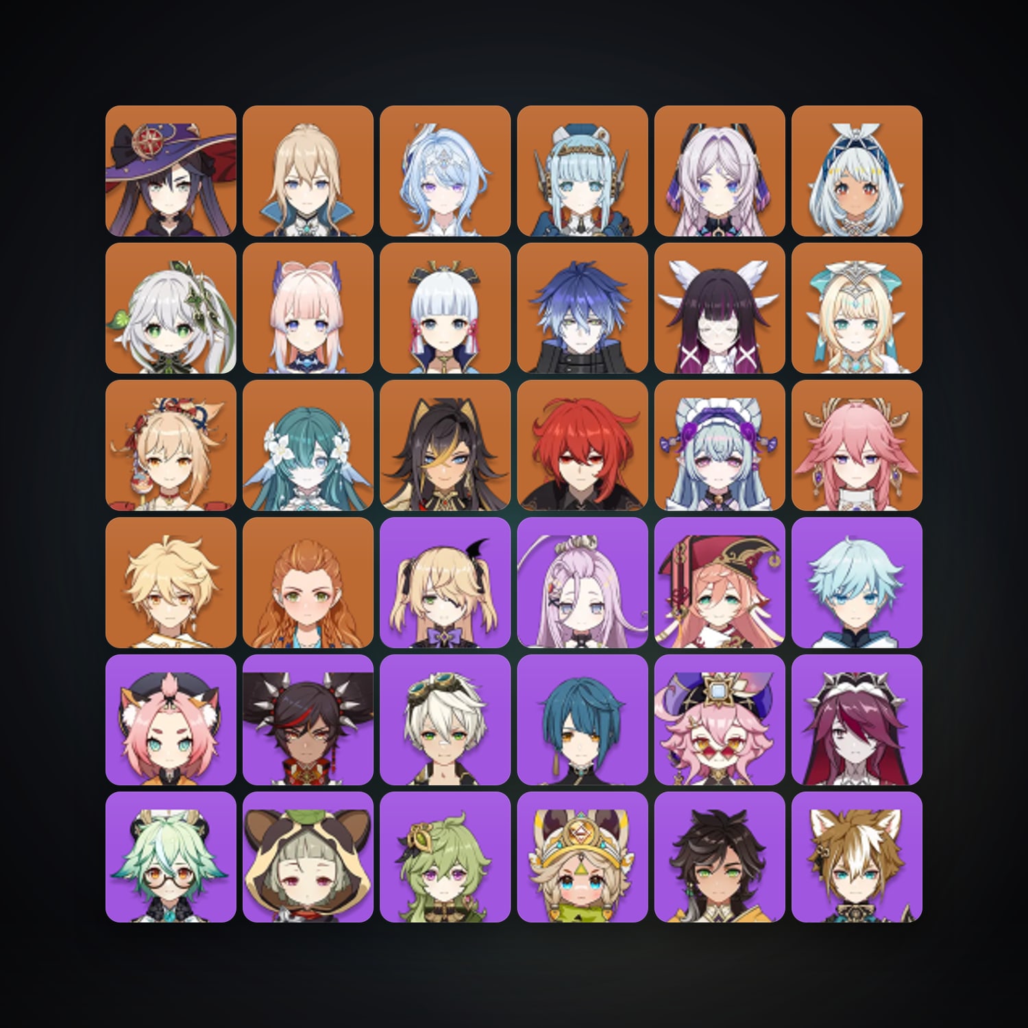 Genshin Impact | AR 57 | 62 Chars | 18× 5★ — Genshin / miHoYo Account · 261746722 — HabibiAccounts