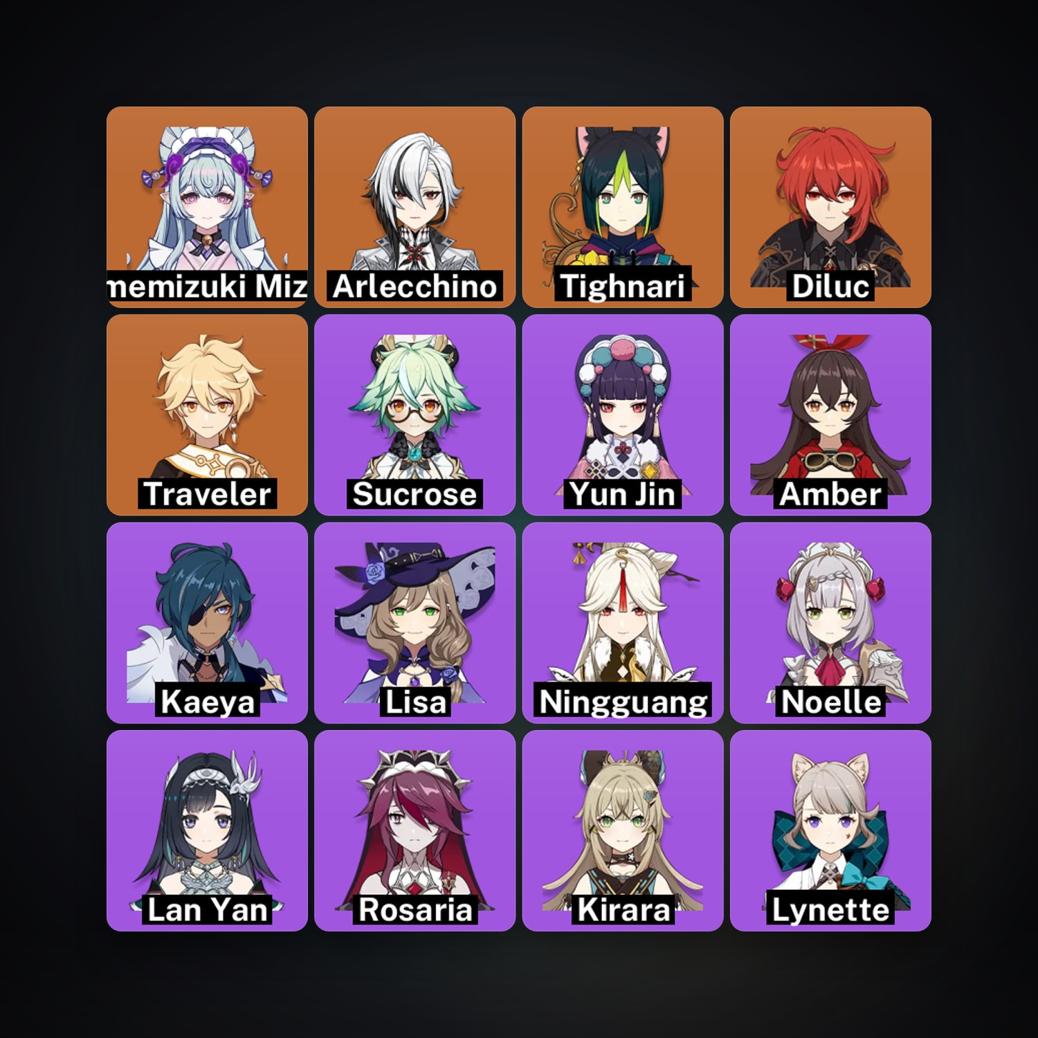 Genshin Impact | AR 25 | 17 Chars | 4× 5★ — Genshin / miHoYo Account — HabibiAccounts