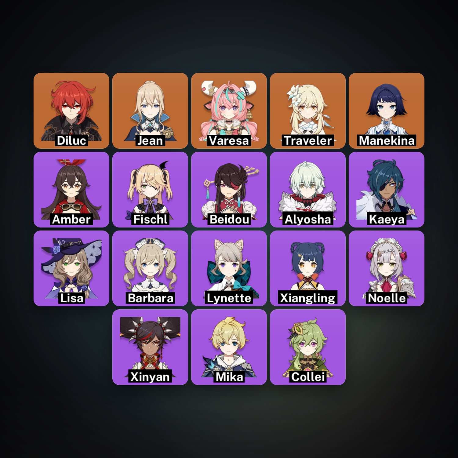 Genshin Impact | AR 40 | 18 Chars | 3× 5★ — Genshin / miHoYo Account · 261776810 — HabibiAccounts