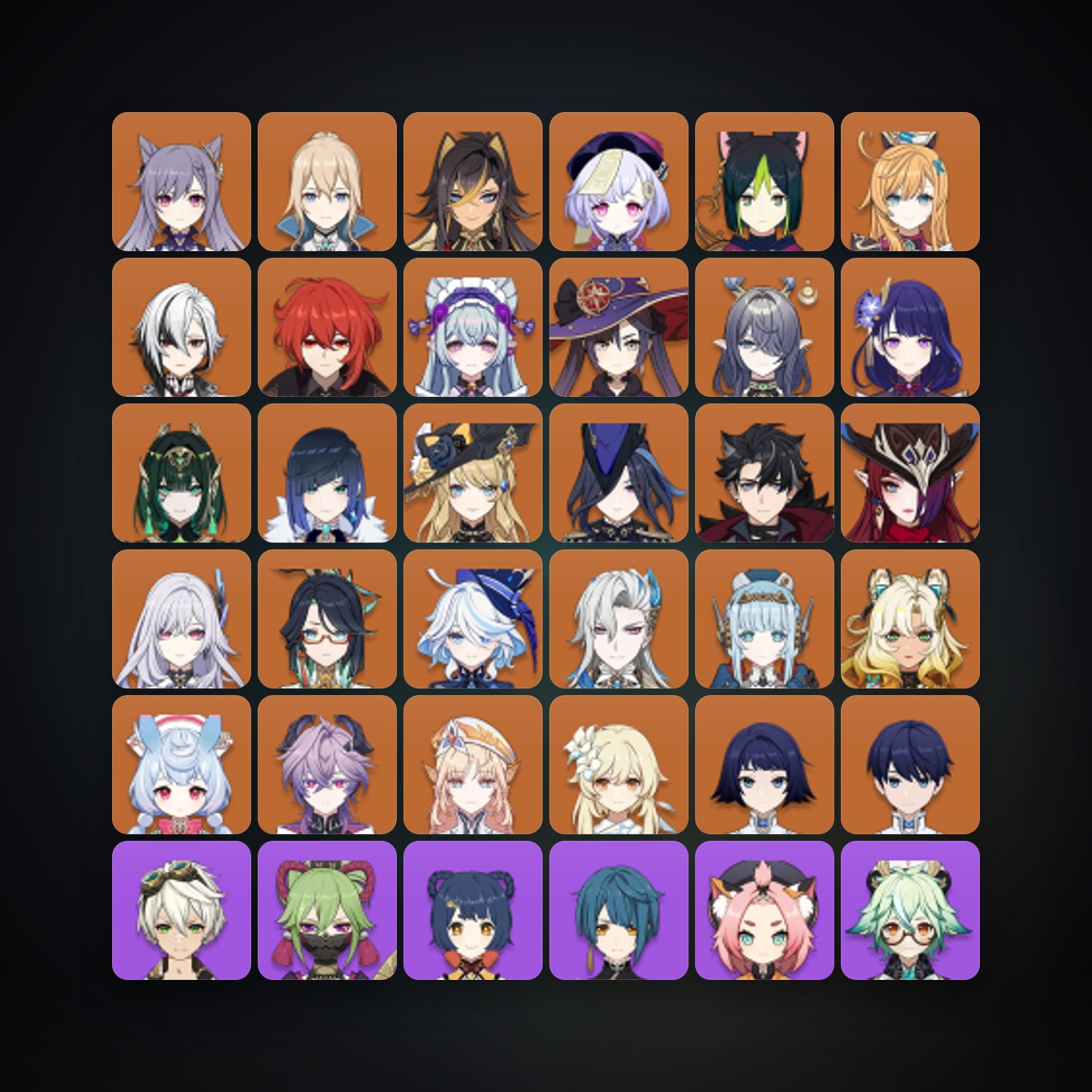 Genshin Impact | AR 60 | 78 Chars | 27× 5★ — Genshin / miHoYo Account · 261781338 — HabibiAccounts