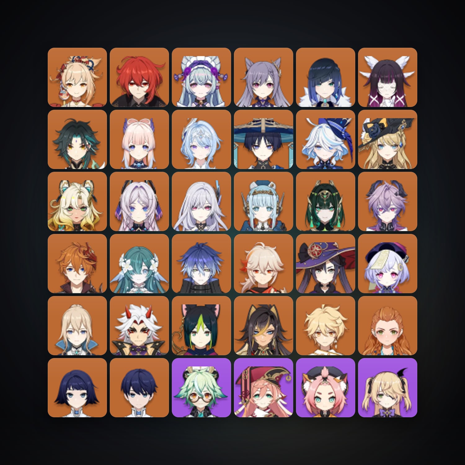Genshin Impact | AR 60 | 78 Chars | 28× 5★ — Genshin / miHoYo Account — HabibiAccounts