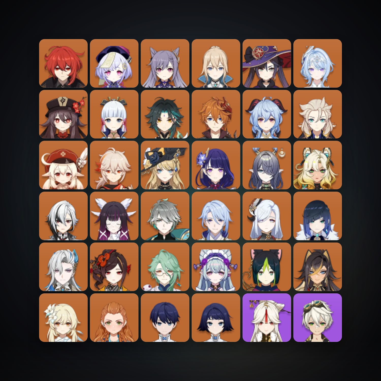 Genshin Impact | AR 60 | 78 Chars | 30× 5★ — Genshin / miHoYo Account — HabibiAccounts