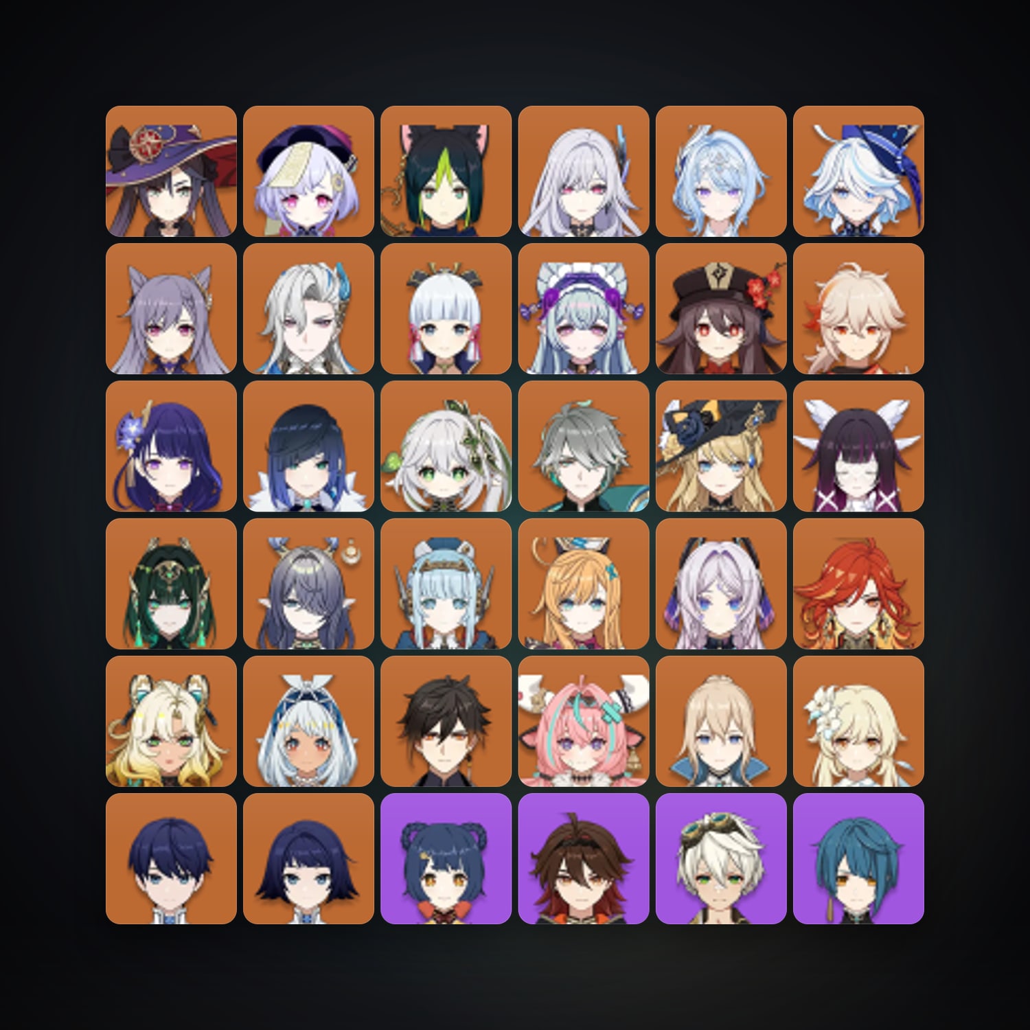 Genshin Impact | AR 60 | 82 Chars | 29× 5★ — Genshin / miHoYo Account · 261920689 — HabibiAccounts