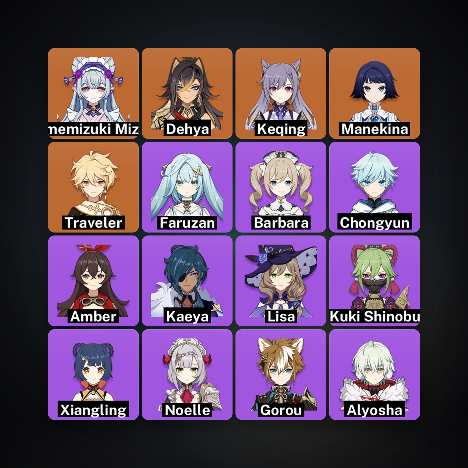Genshin Impact | AR 25 | 17 Chars | 3× 5★ — HabibiAccounts