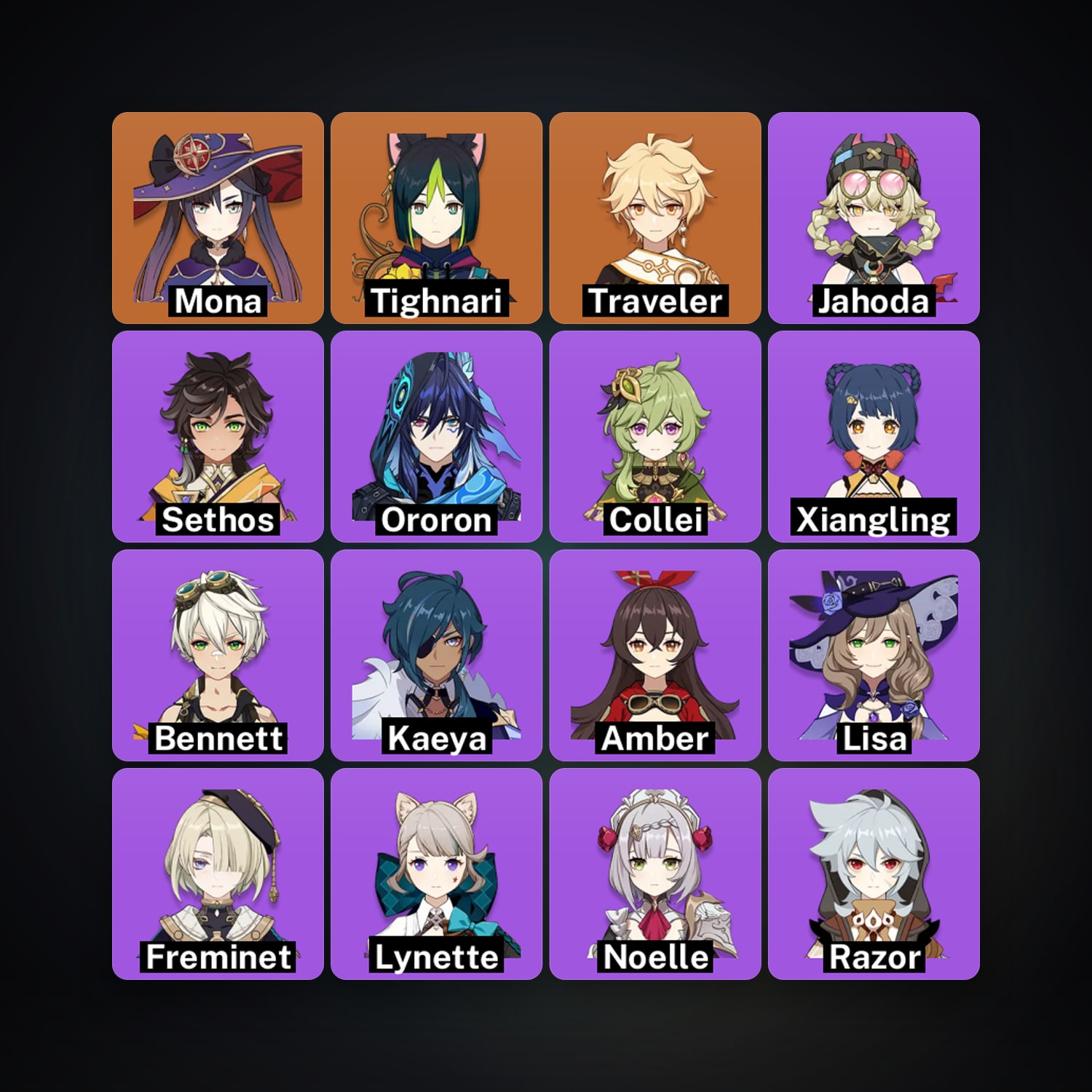 Genshin Impact | AR 35 | 17 Chars | 2× 5★ — Genshin / miHoYo Account · 261933256 — HabibiAccounts