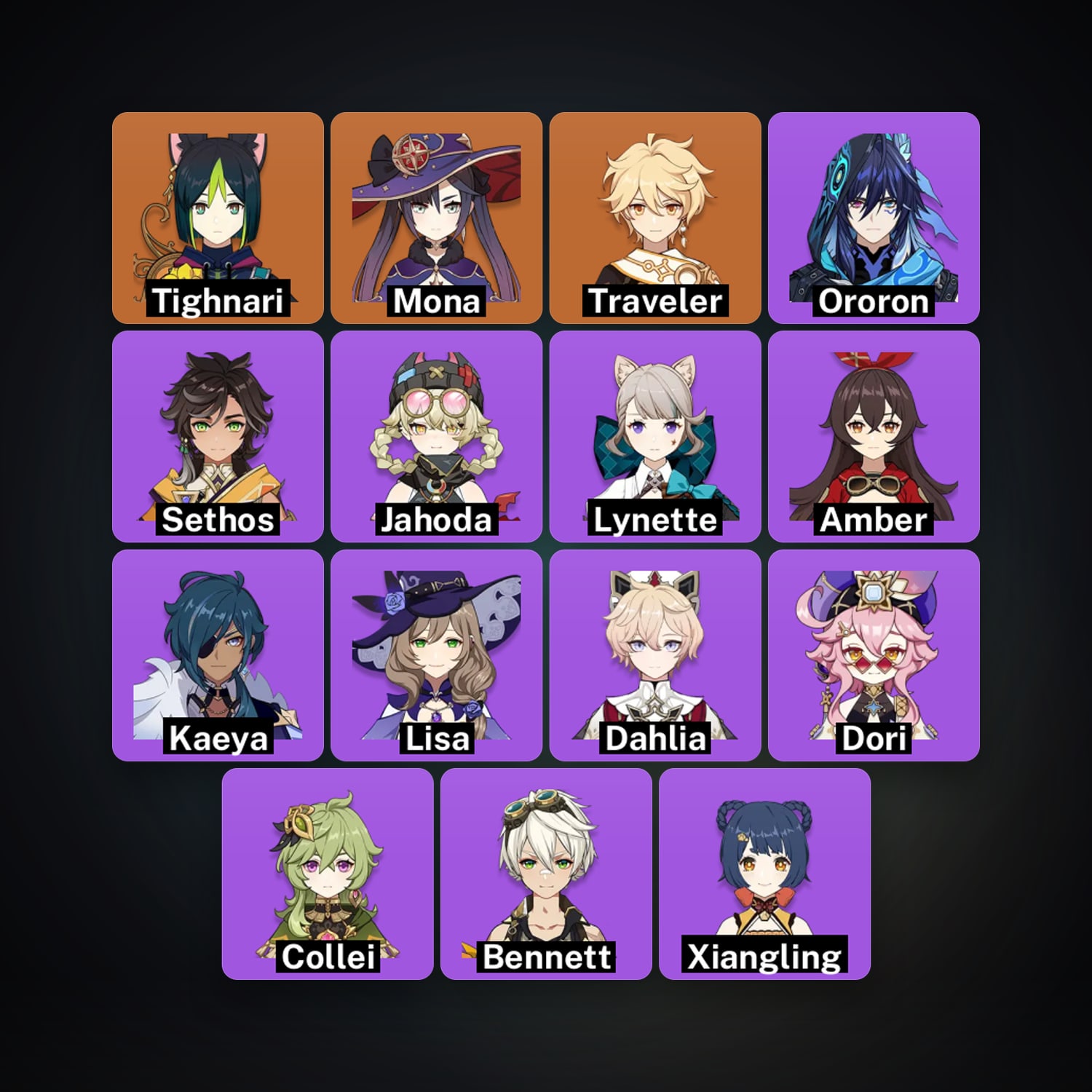 Genshin Impact | AR 35 | 15 Chars | 2× 5★ — Genshin / miHoYo Account · 261933469 — HabibiAccounts