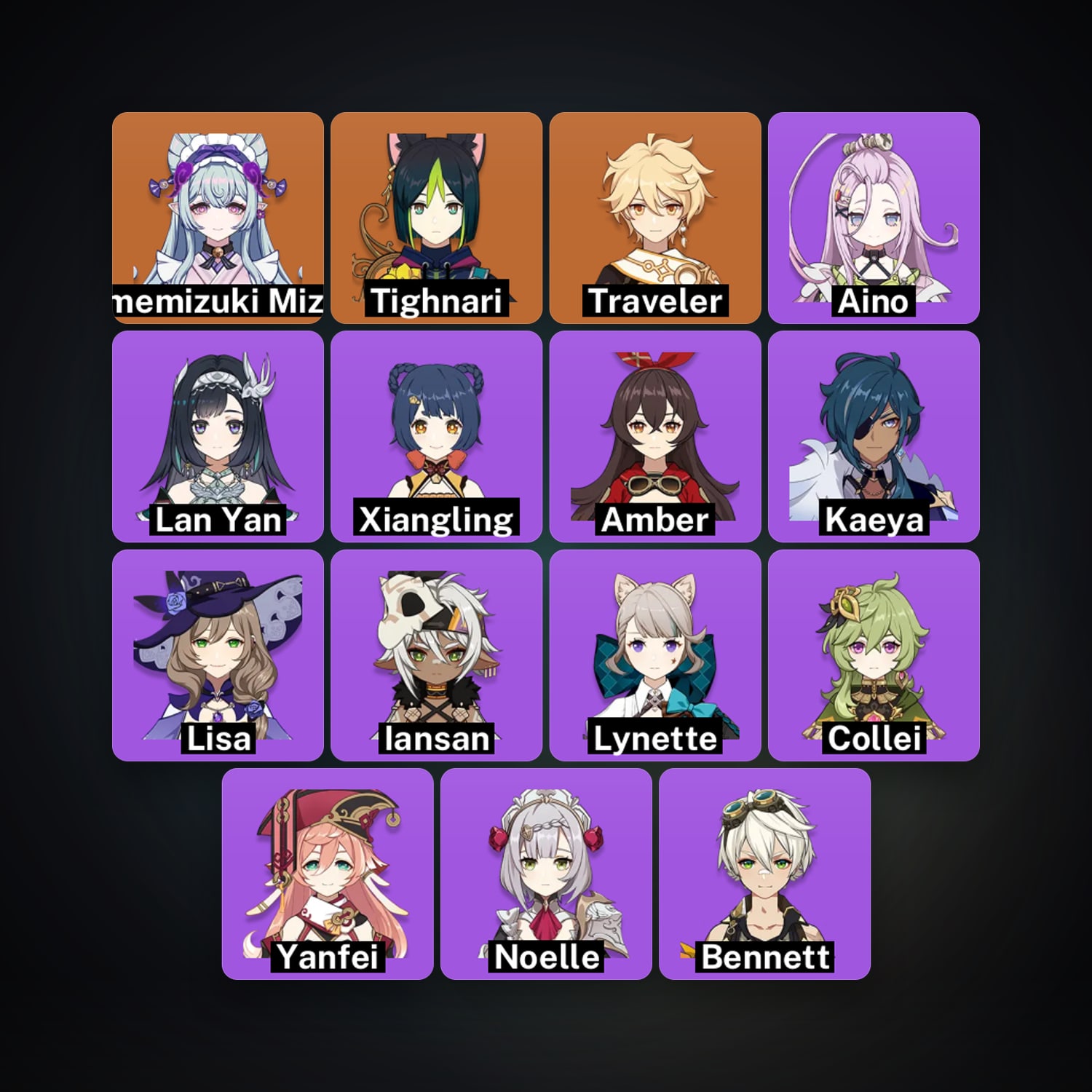 Genshin Impact | AR 25 | 15 Chars | 2× 5★ — HabibiAccounts