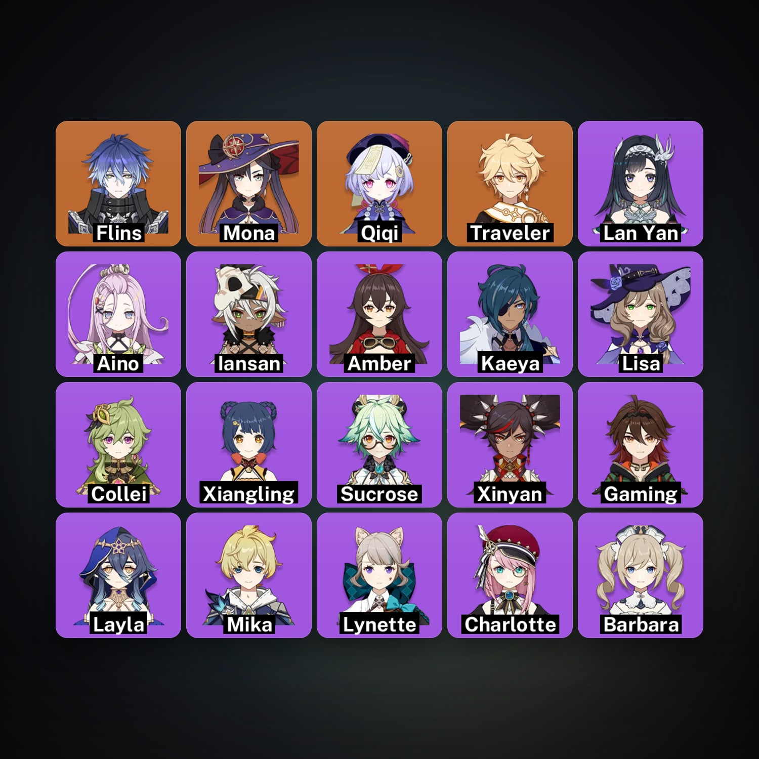 Genshin Impact | AR 25 | 20 Chars | 3× 5★ — Genshin / miHoYo Account — HabibiAccounts