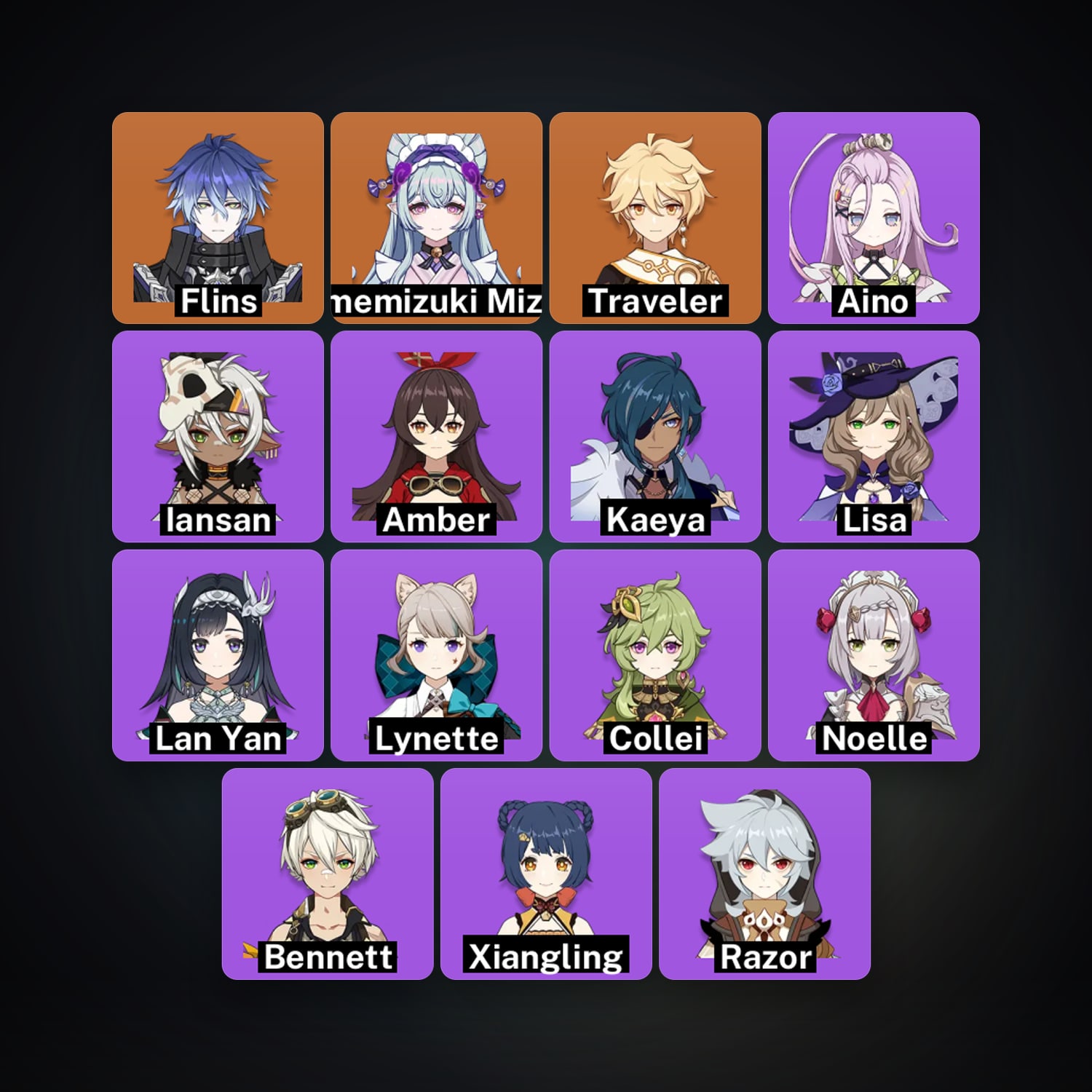 Genshin Impact | AR 25 | 15 Chars | 2× 5★ — Genshin / miHoYo Account · 261933862 — HabibiAccounts