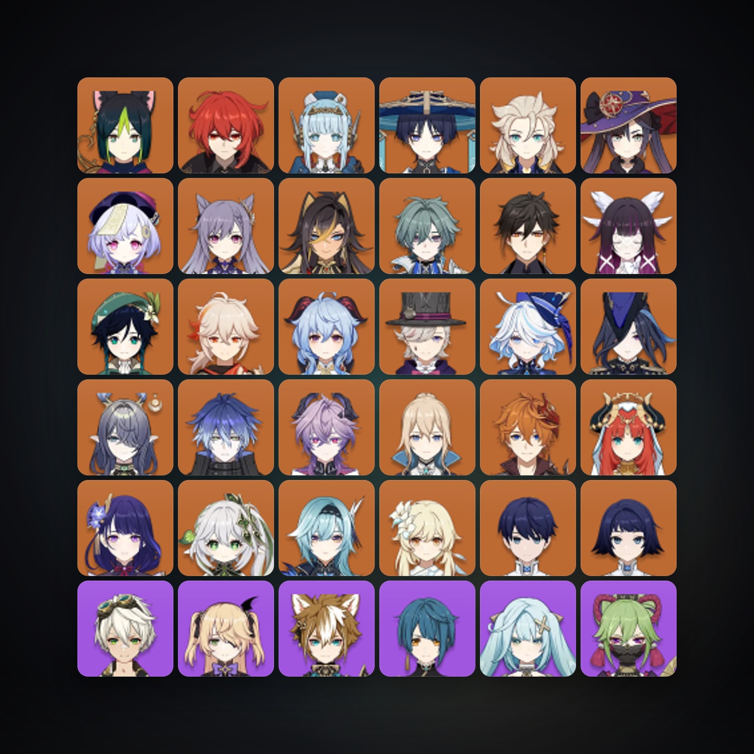 Genshin Impact | AR 60 | 77 Chars | 27× 5★ — Genshin / miHoYo Account — HabibiAccounts