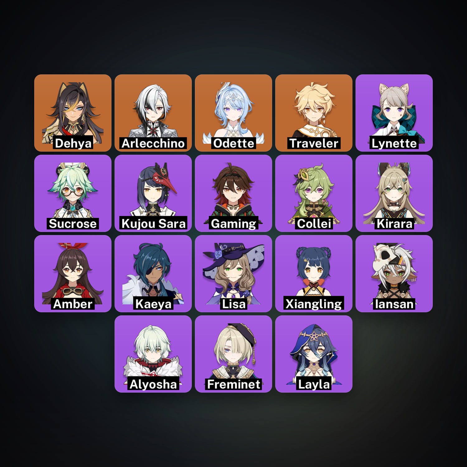 Genshin Impact | AR 44 | 18 Chars | 3× 5★ — Genshin / miHoYo Account — HabibiAccounts