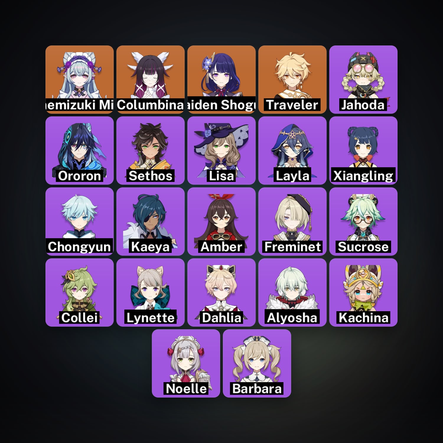 Genshin Impact | AR 46 | 22 Chars | 3× 5★ — HabibiAccounts