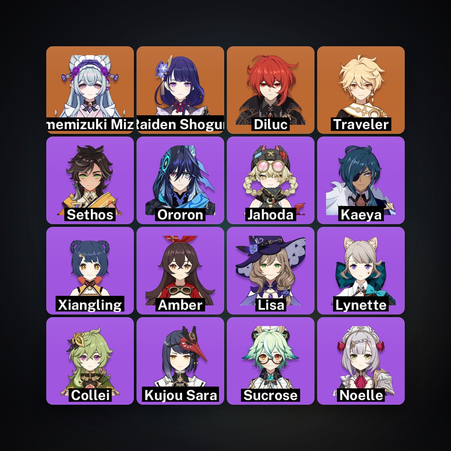 Genshin Impact | AR 25 | 17 Chars | 3× 5★ — HabibiAccounts
